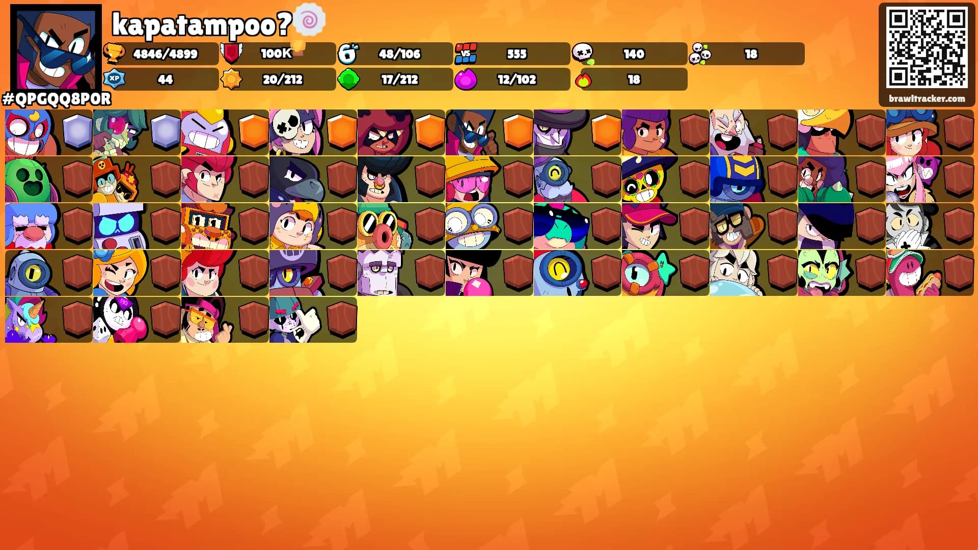 kapatampoo?🍥's Ranks