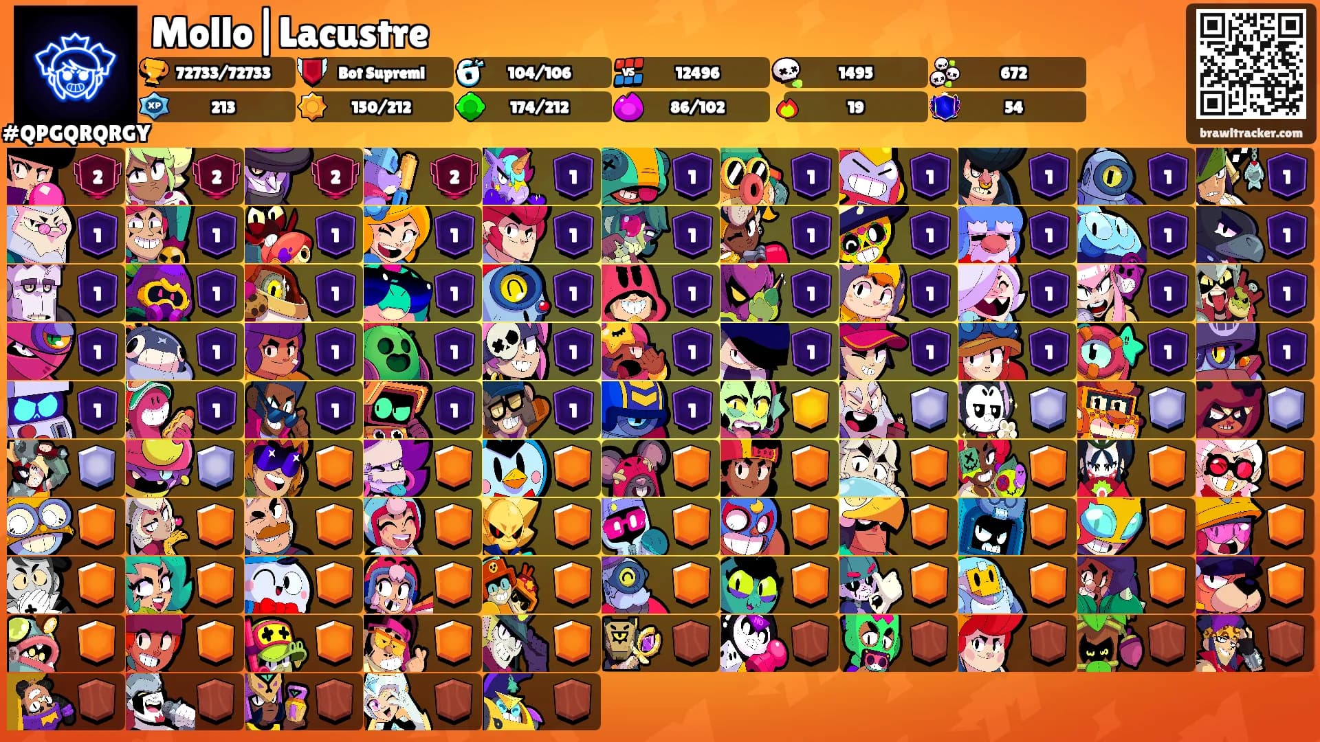 Mollo|Lacustre's Ranks