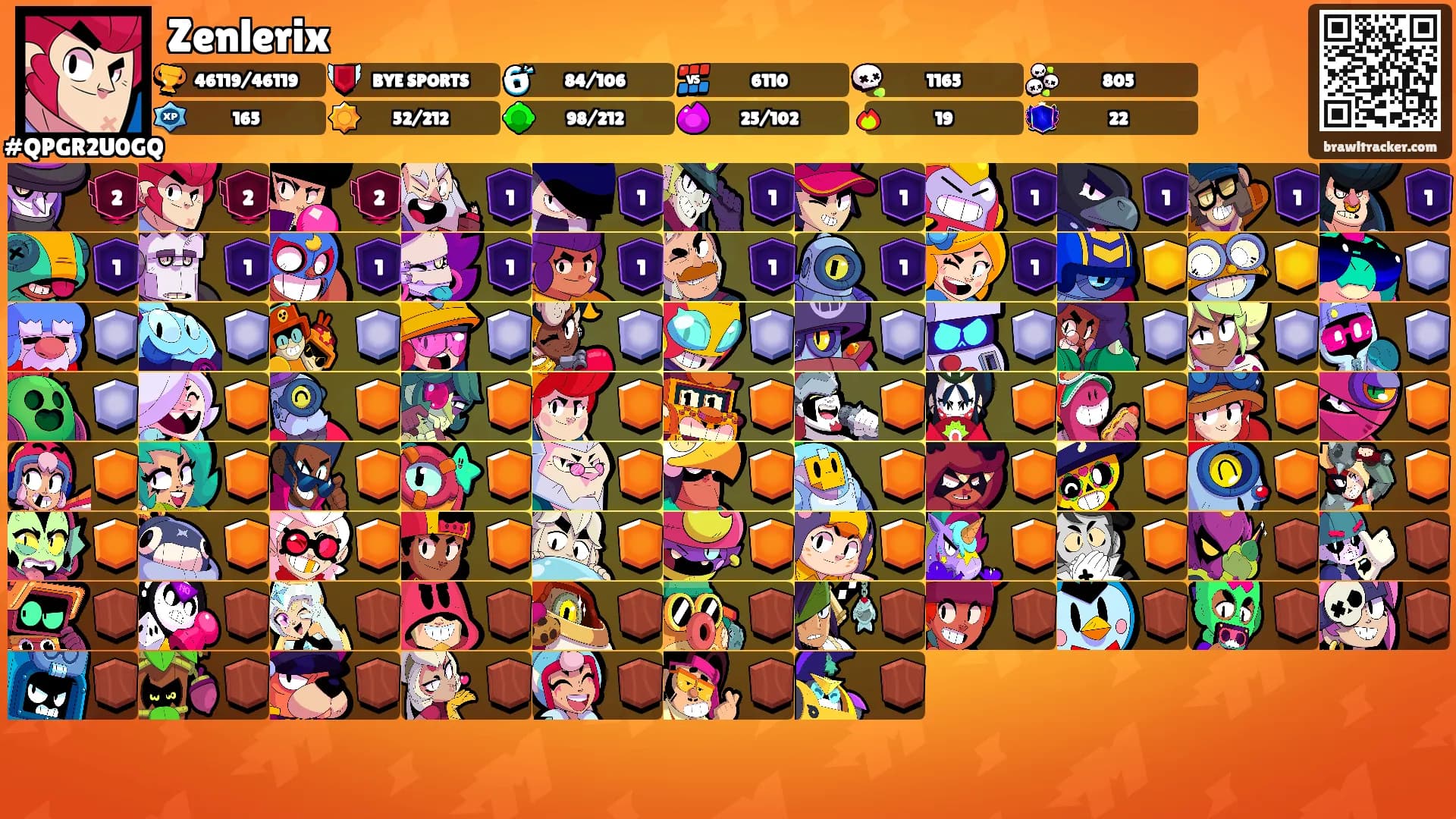 Zenlerix's Ranks