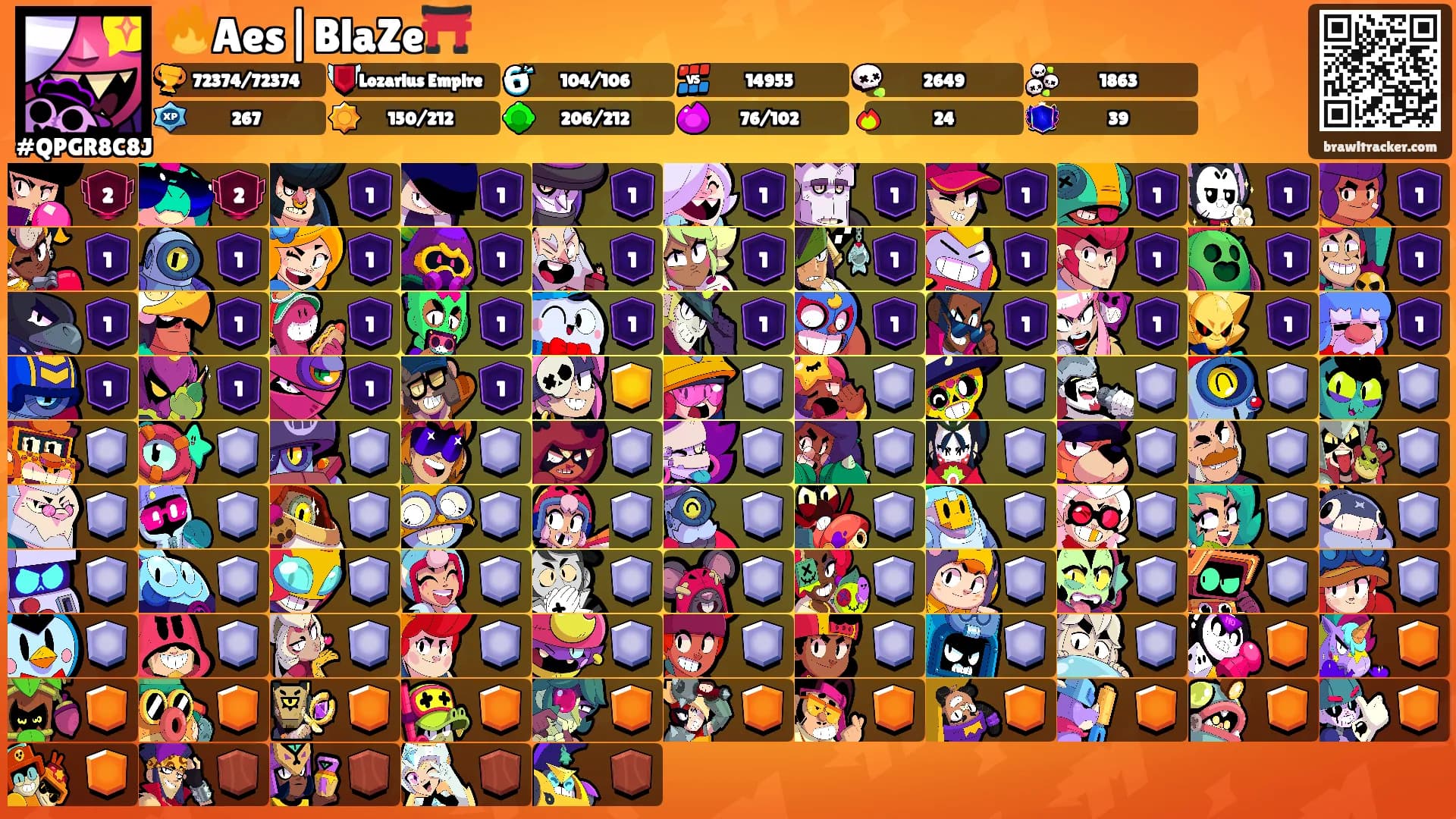 🔥Aes|BlaZe⛩️'s Ranks