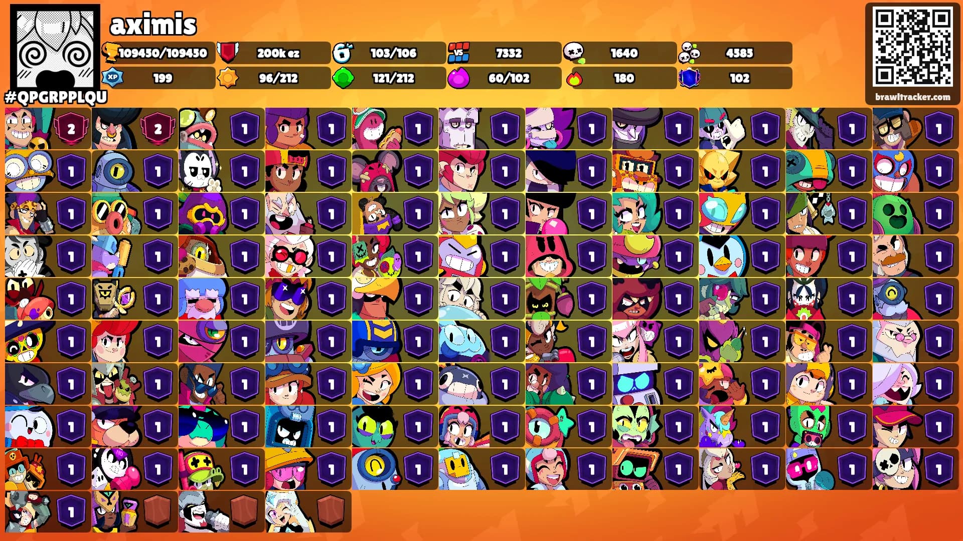 aximis's Ranks