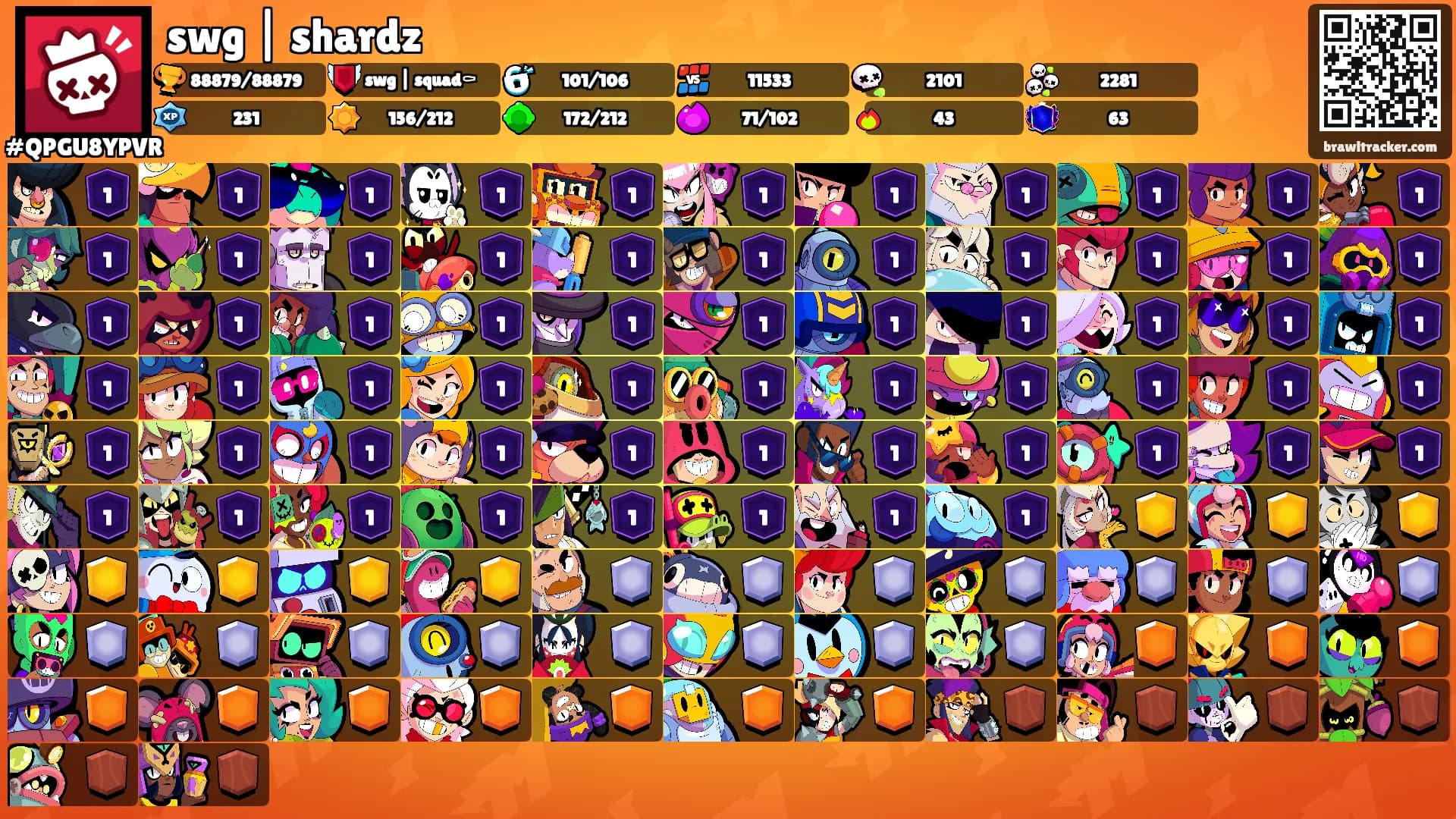 swg | shardz's Ranks