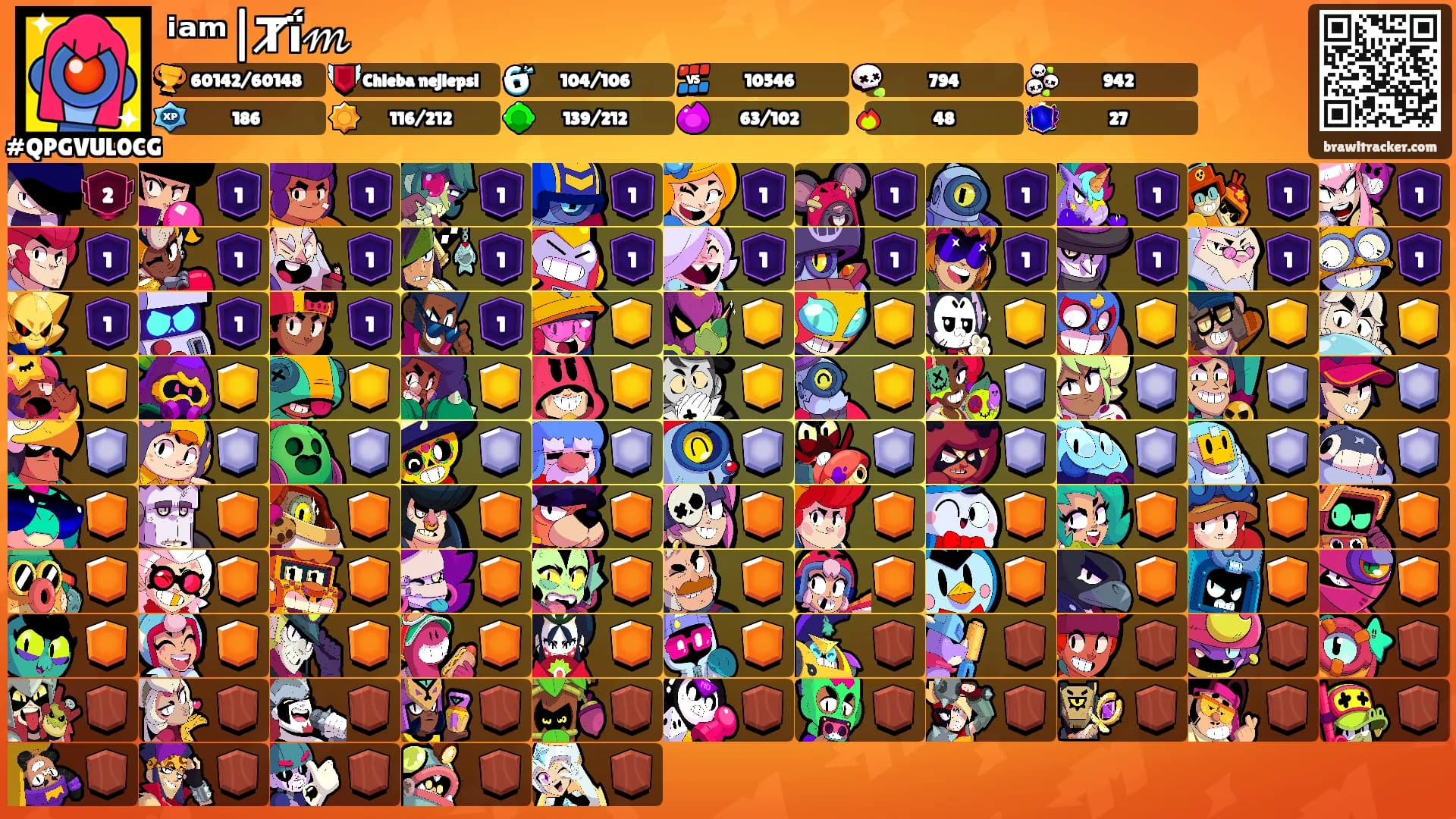 ⁱᵃᵐ|Ⱦḯ𝓂𒆜's Ranks