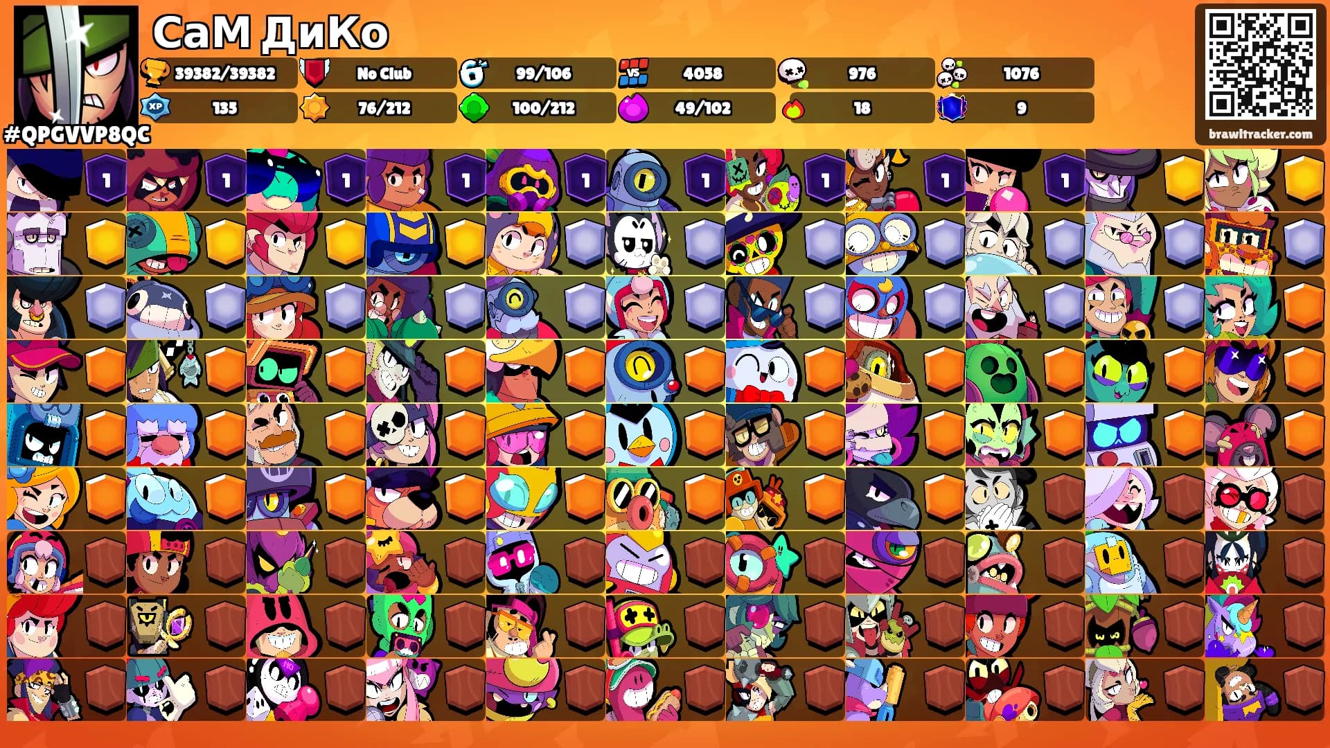 СаМ ДиКо's Ranks
