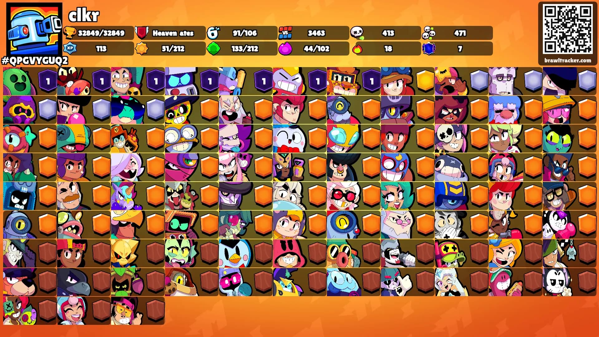 clkr's Ranks