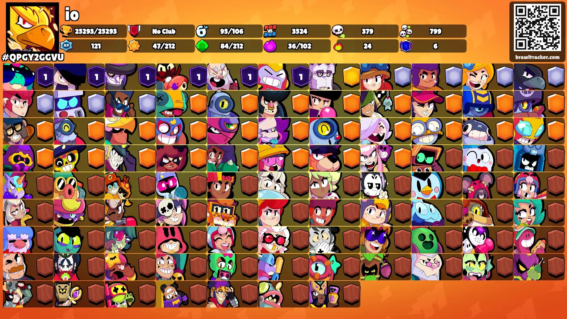 io's Ranks