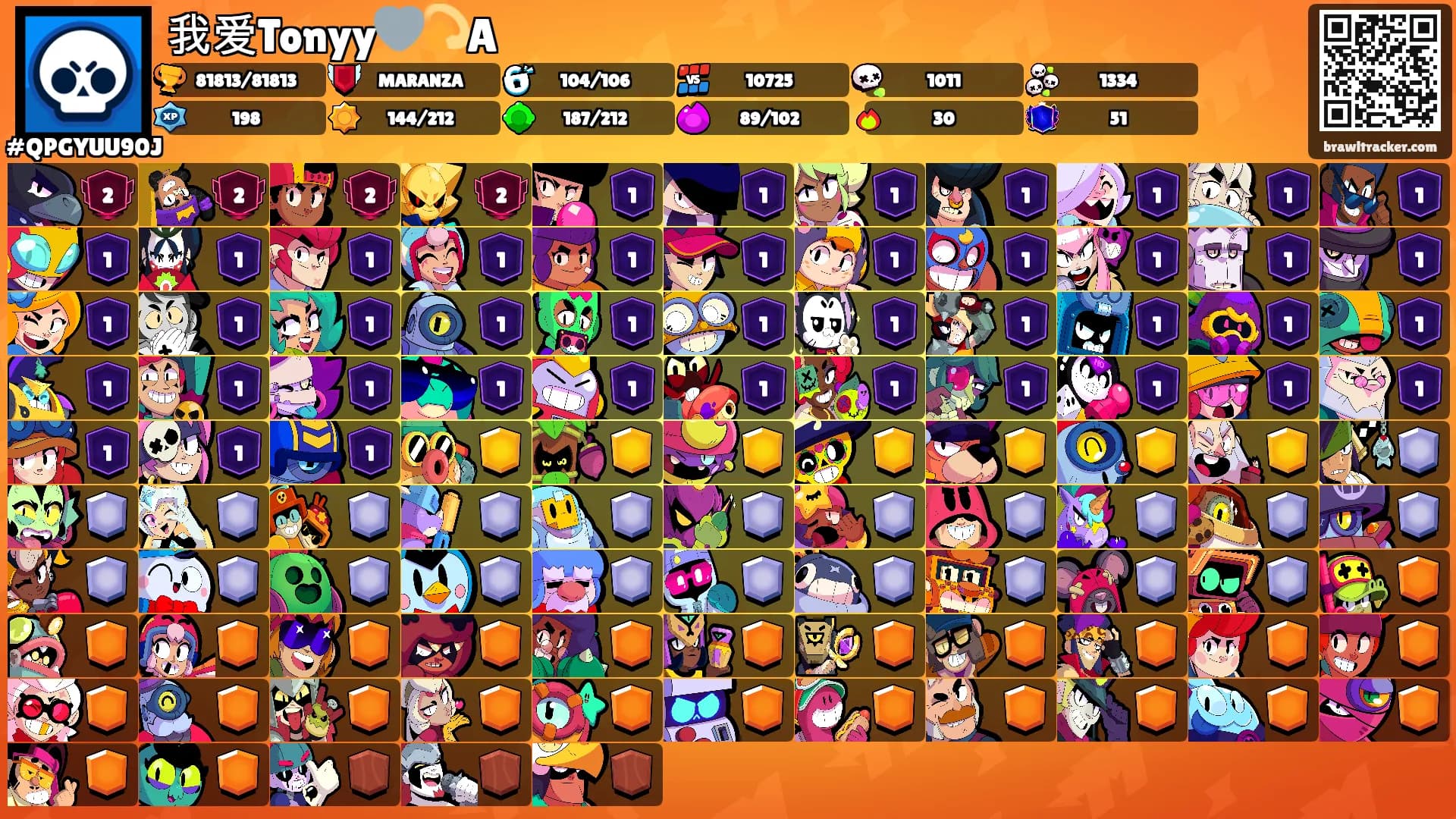 我爱Tonyy🩶💫A's Ranks