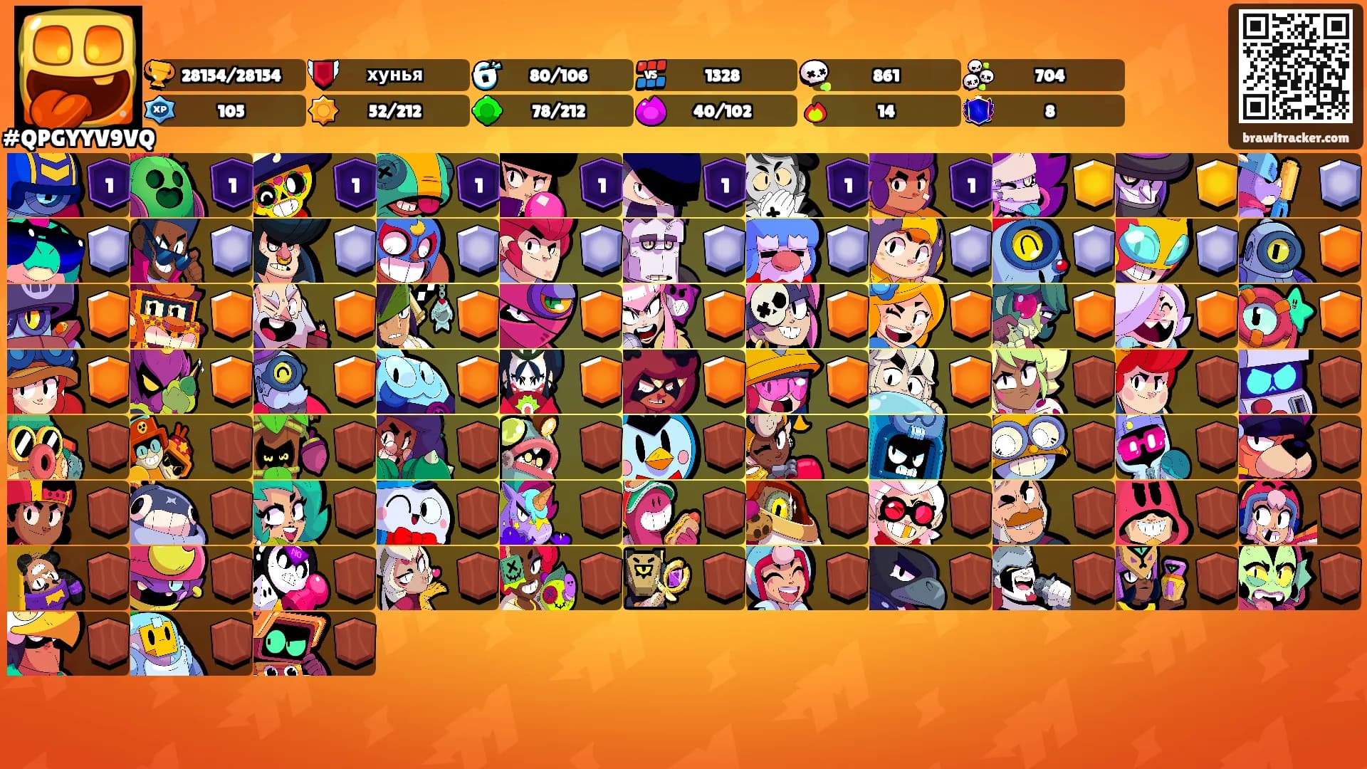 ፱፩፱፪፱፱፪፱፩፱፩፱፪፰፫'s Ranks