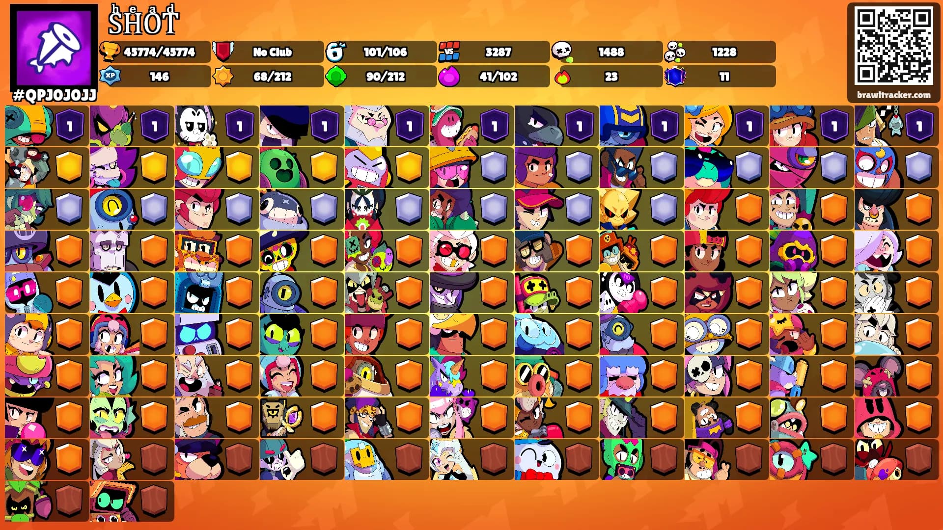 SͪHͤOͣTͩ's Ranks