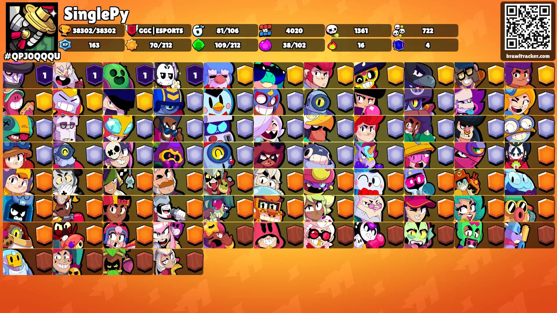 SinglePy's Ranks