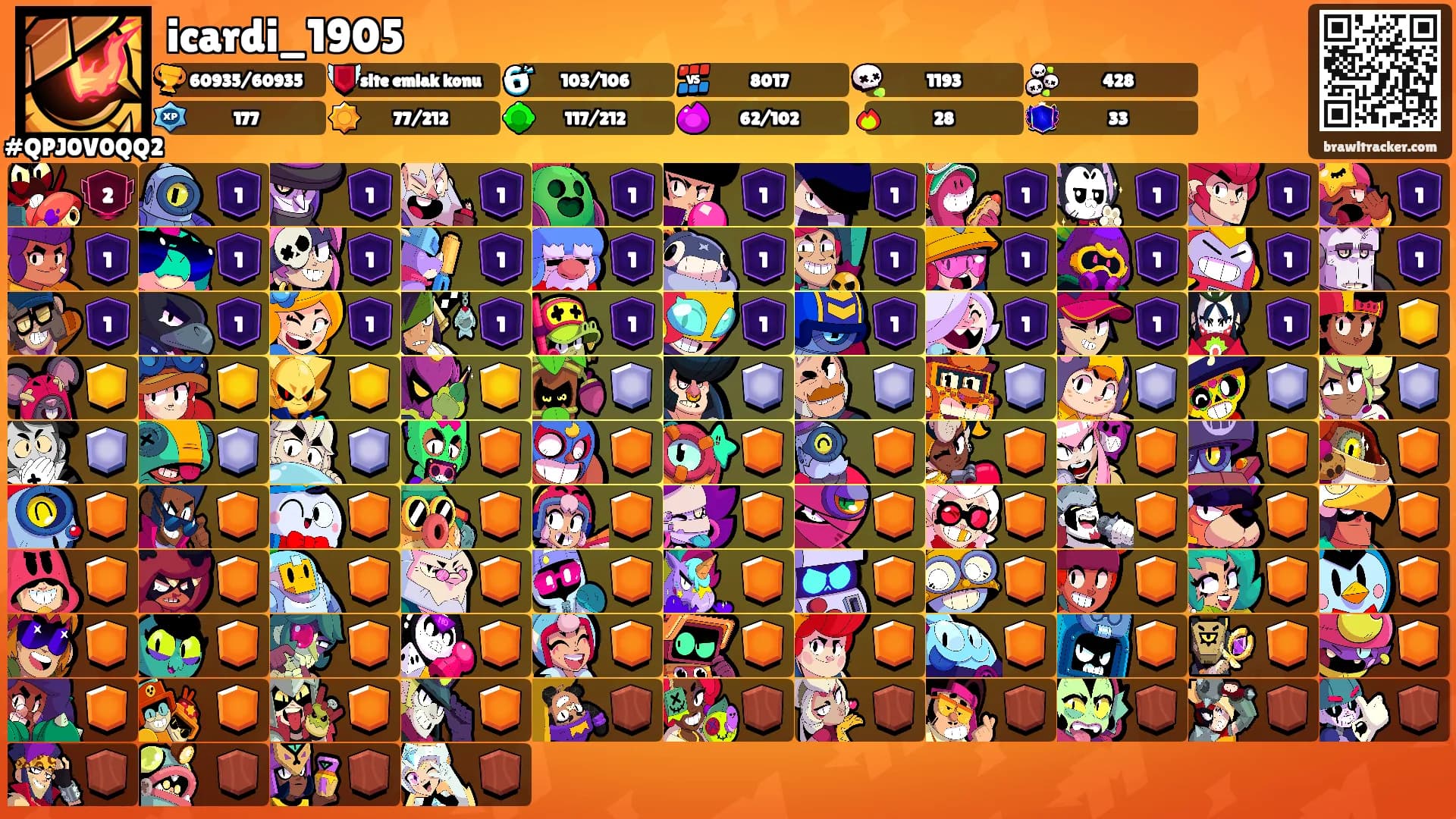 icardi_1905's Ranks