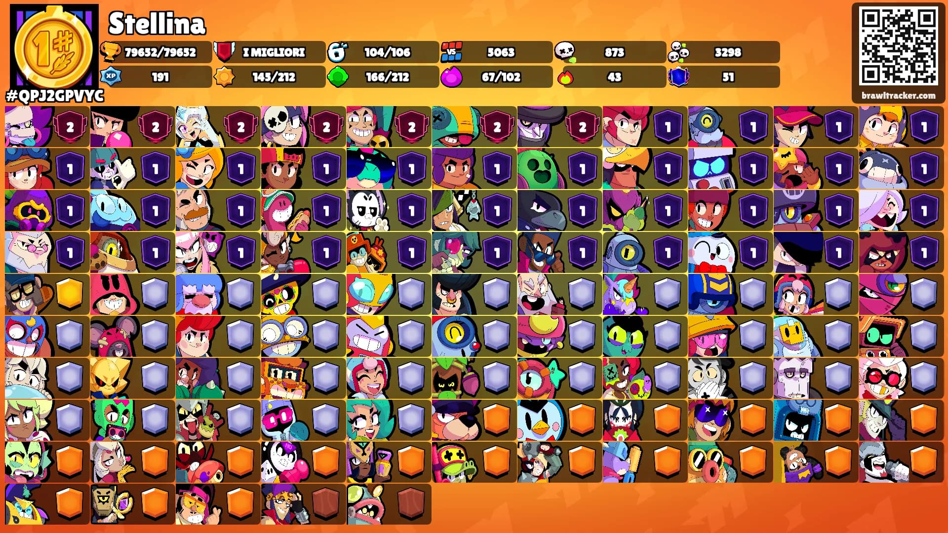 Stellina's Ranks