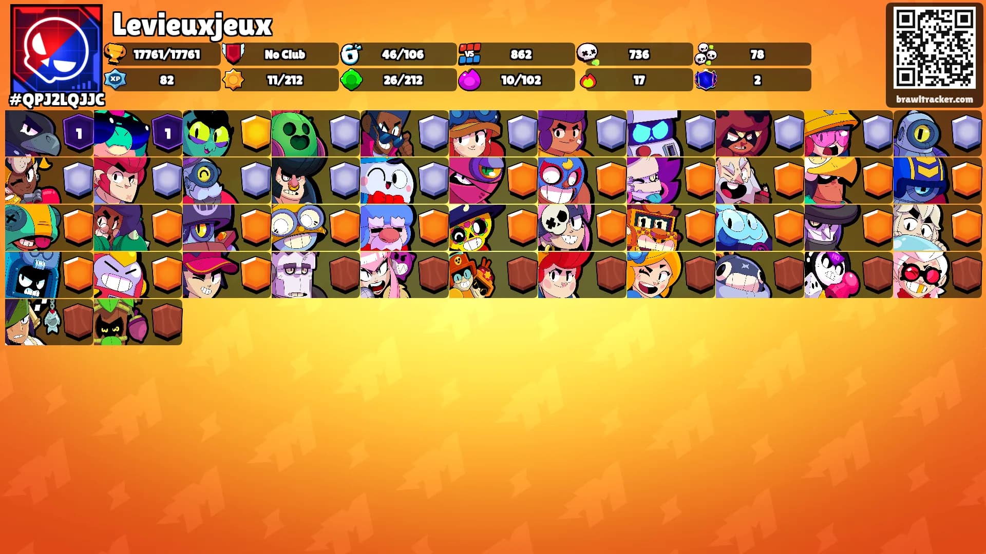 Levieuxjeux's Ranks