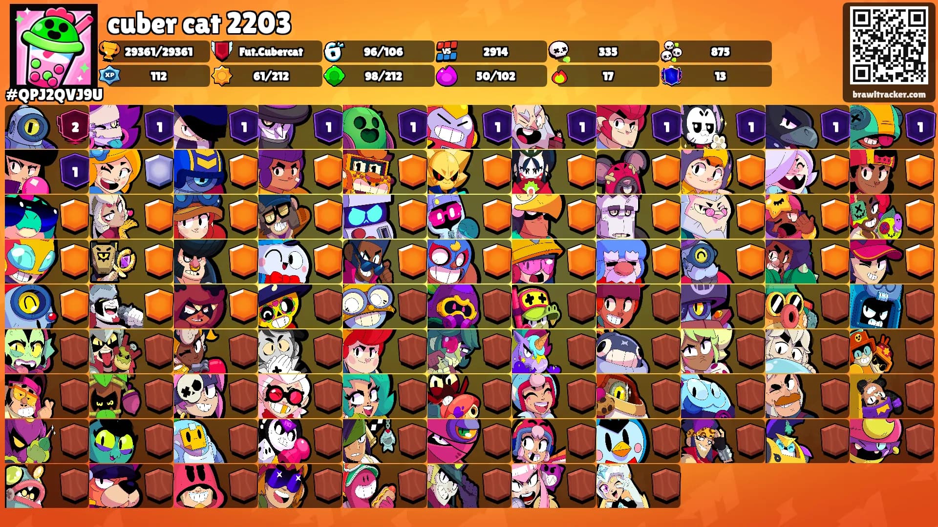 cuber cat 2203's Ranks