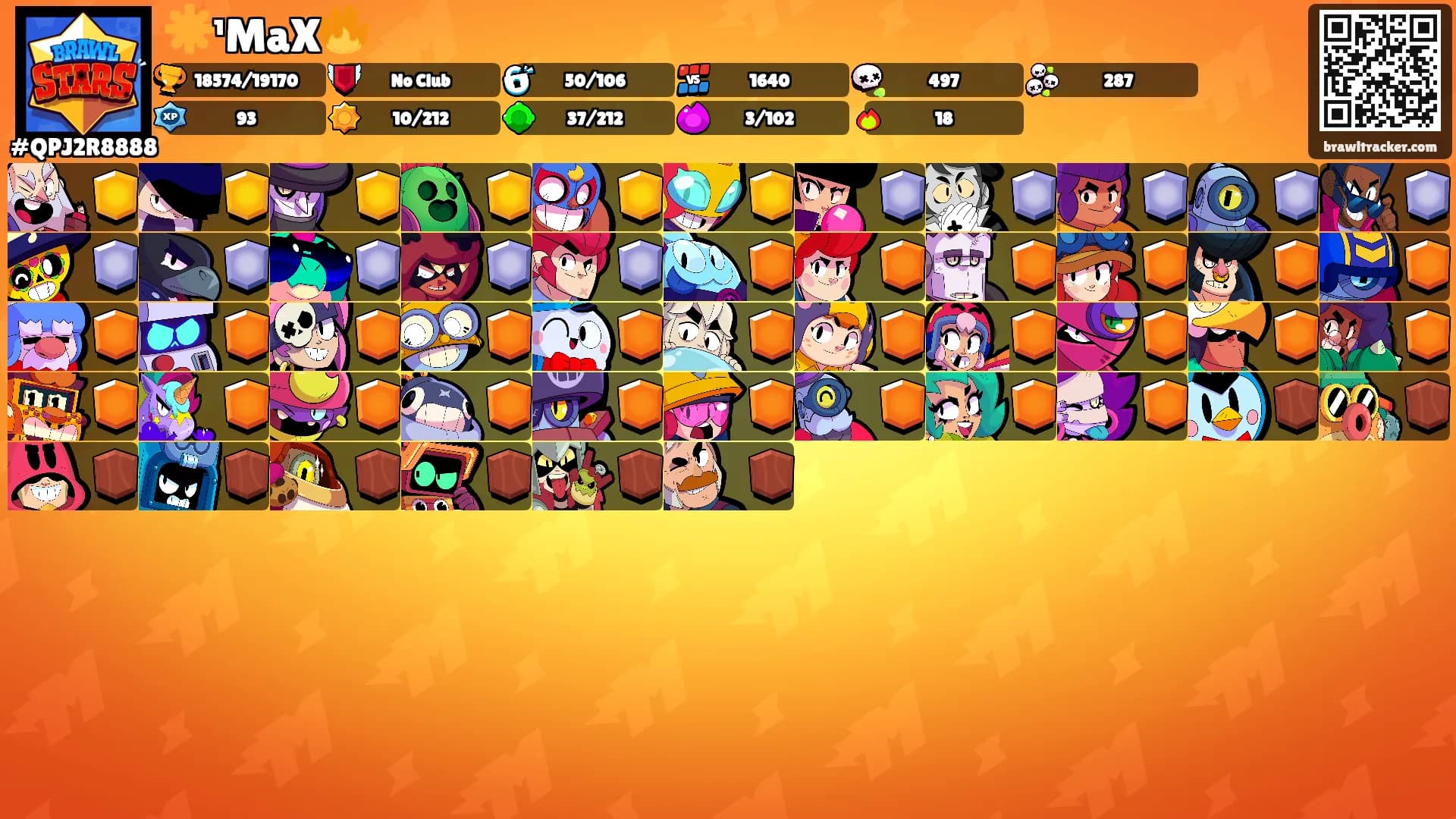 ☀️¹MaX🔥's Ranks