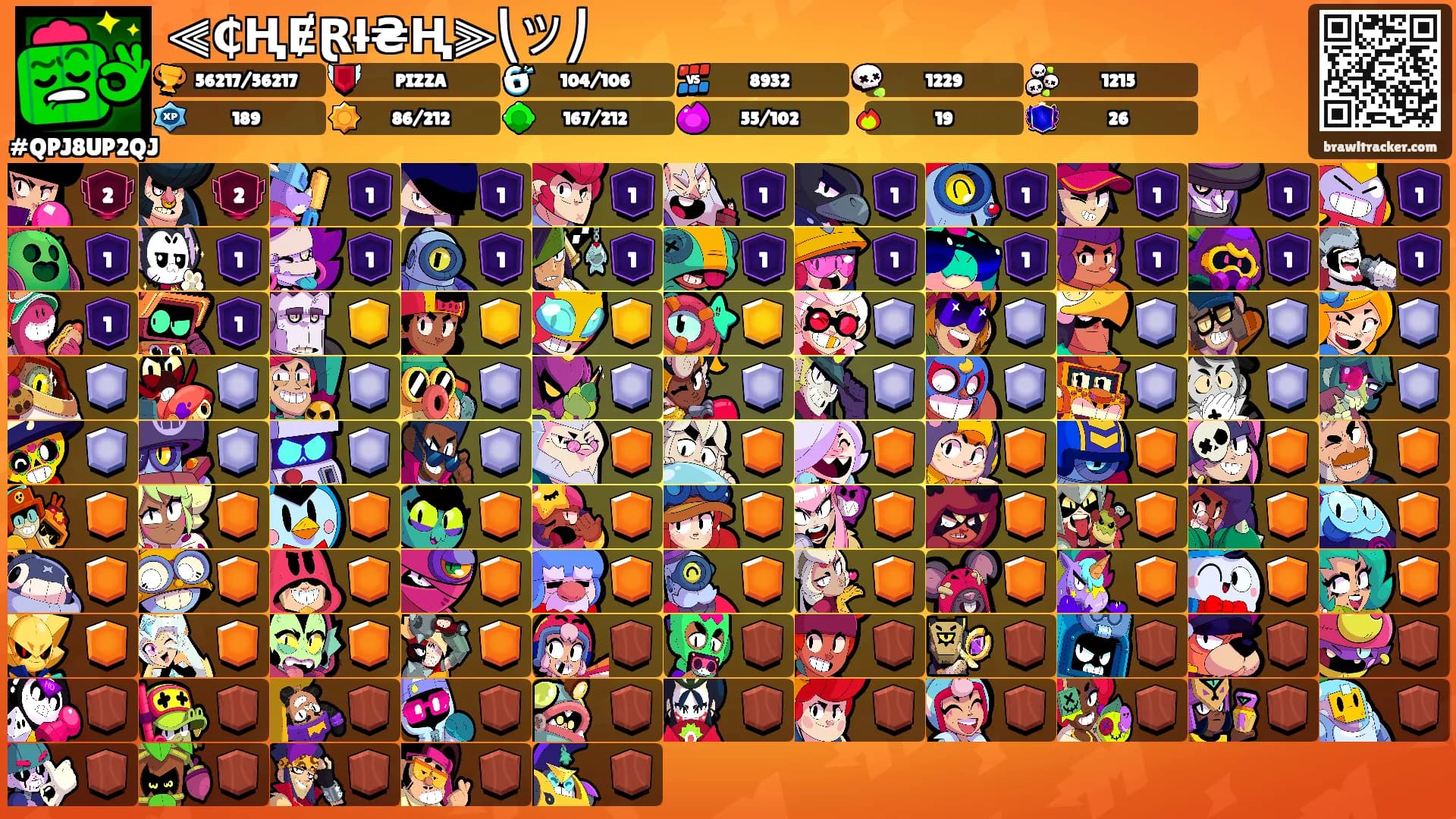 ⫷₵ⱧɆⱤł₴Ⱨ⫸⎝ツ⎠'s Ranks