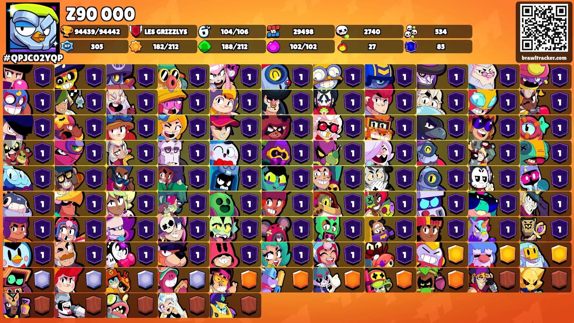 Z90 000's Ranks