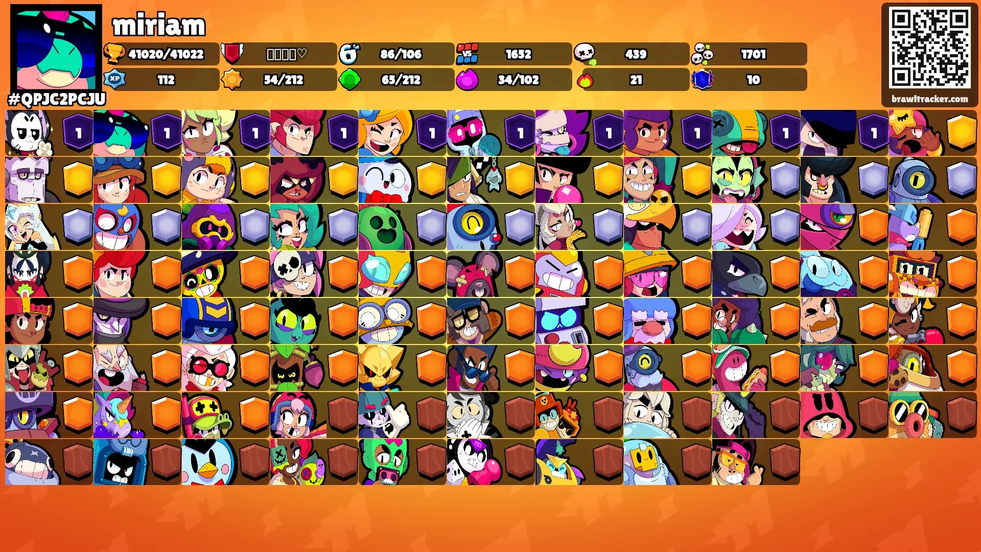 miriam's Ranks