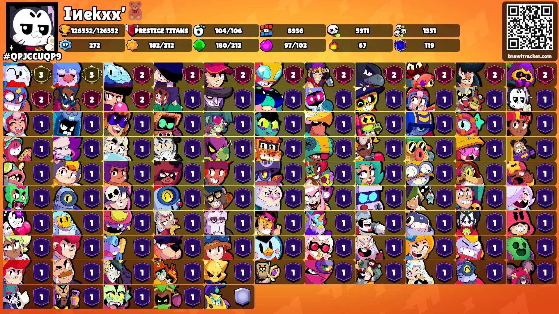 Iиekxx’🧸's Ranks