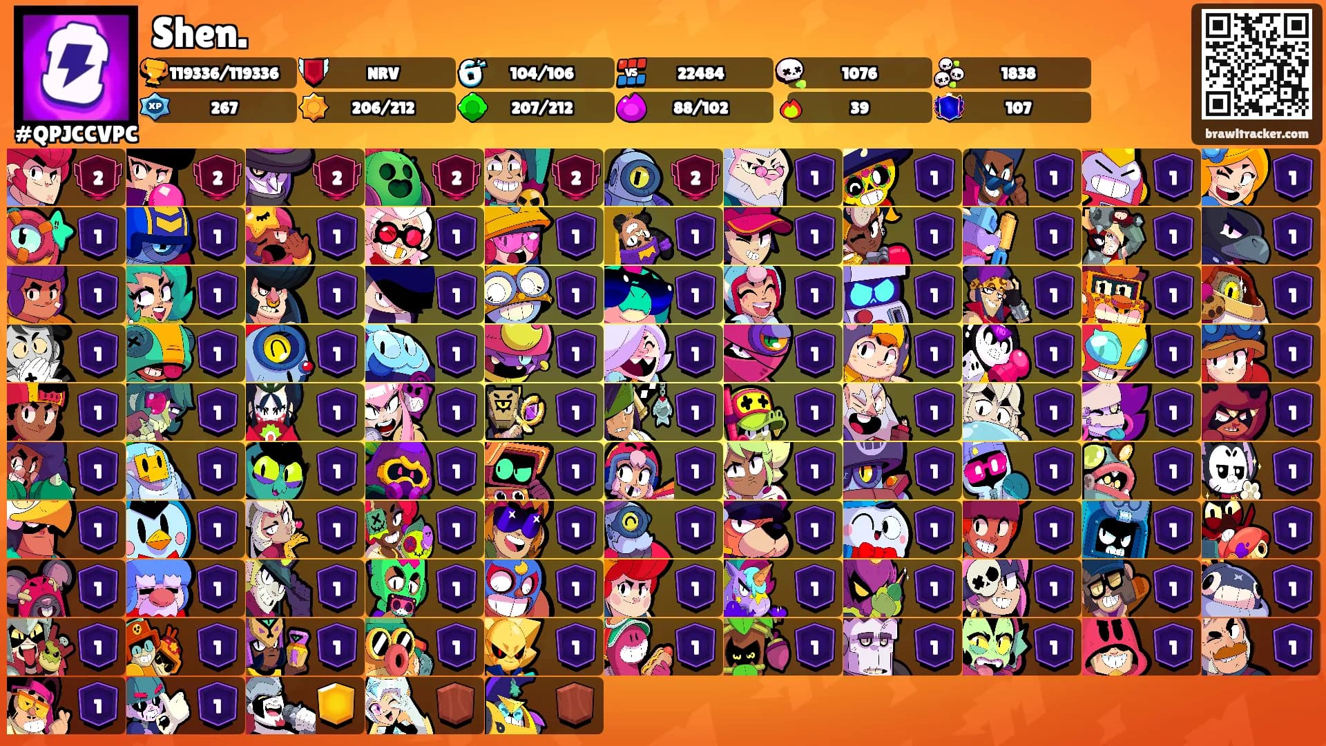 Shen.'s Ranks