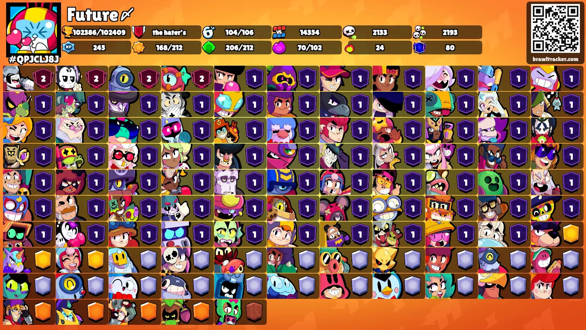 Future〆's Ranks