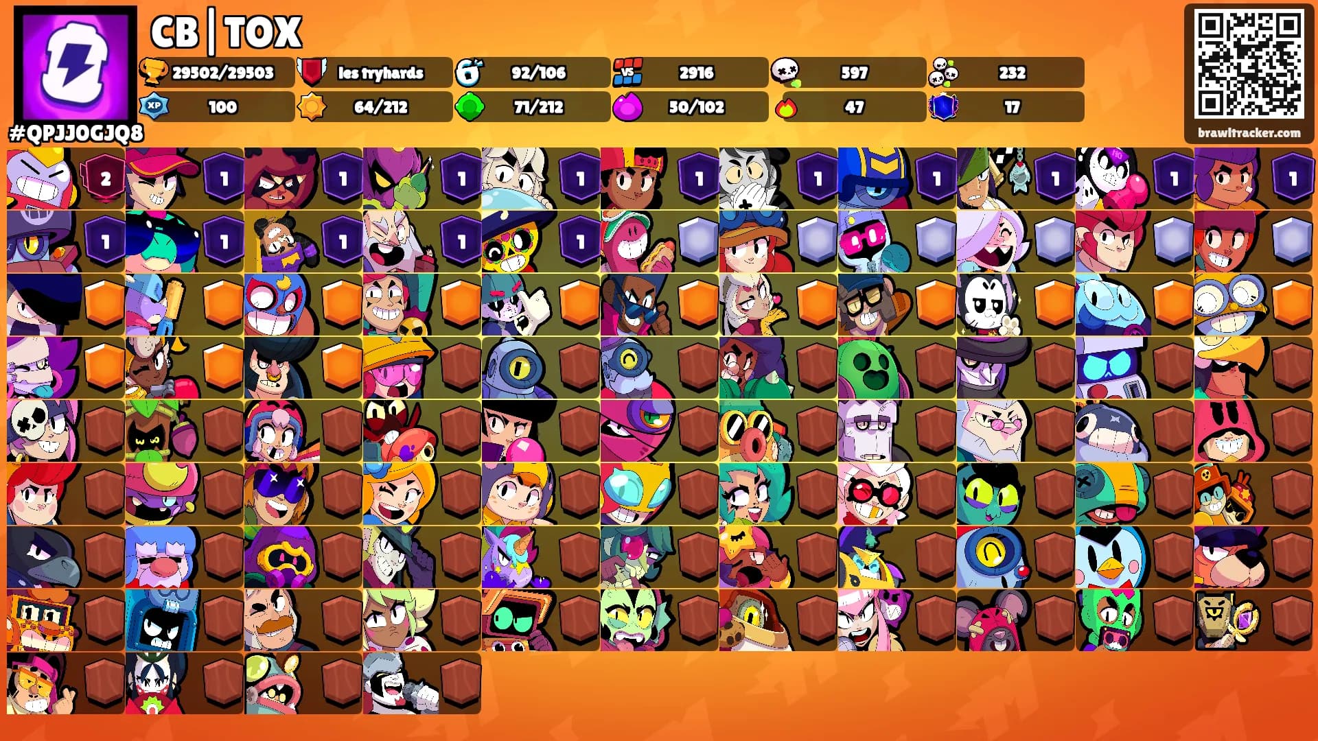 CB|TOX's Ranks