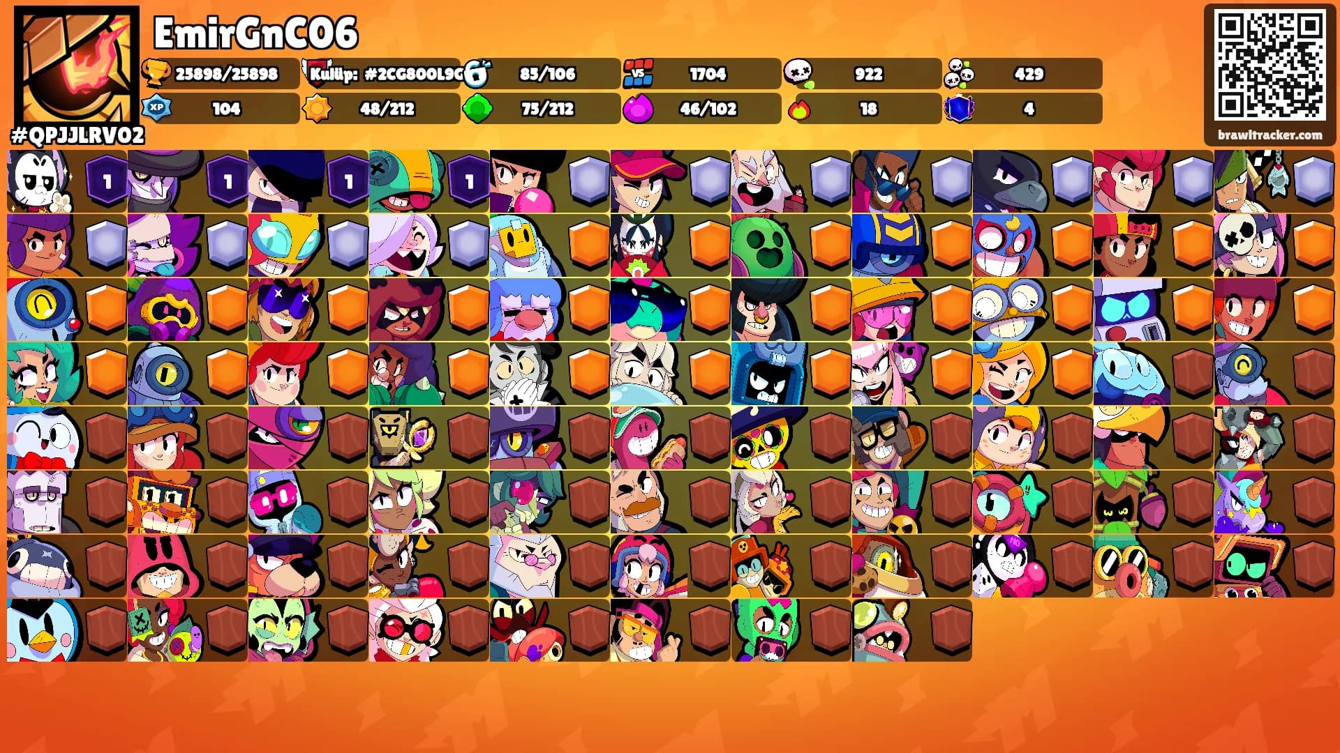 EmirGnC06's Ranks