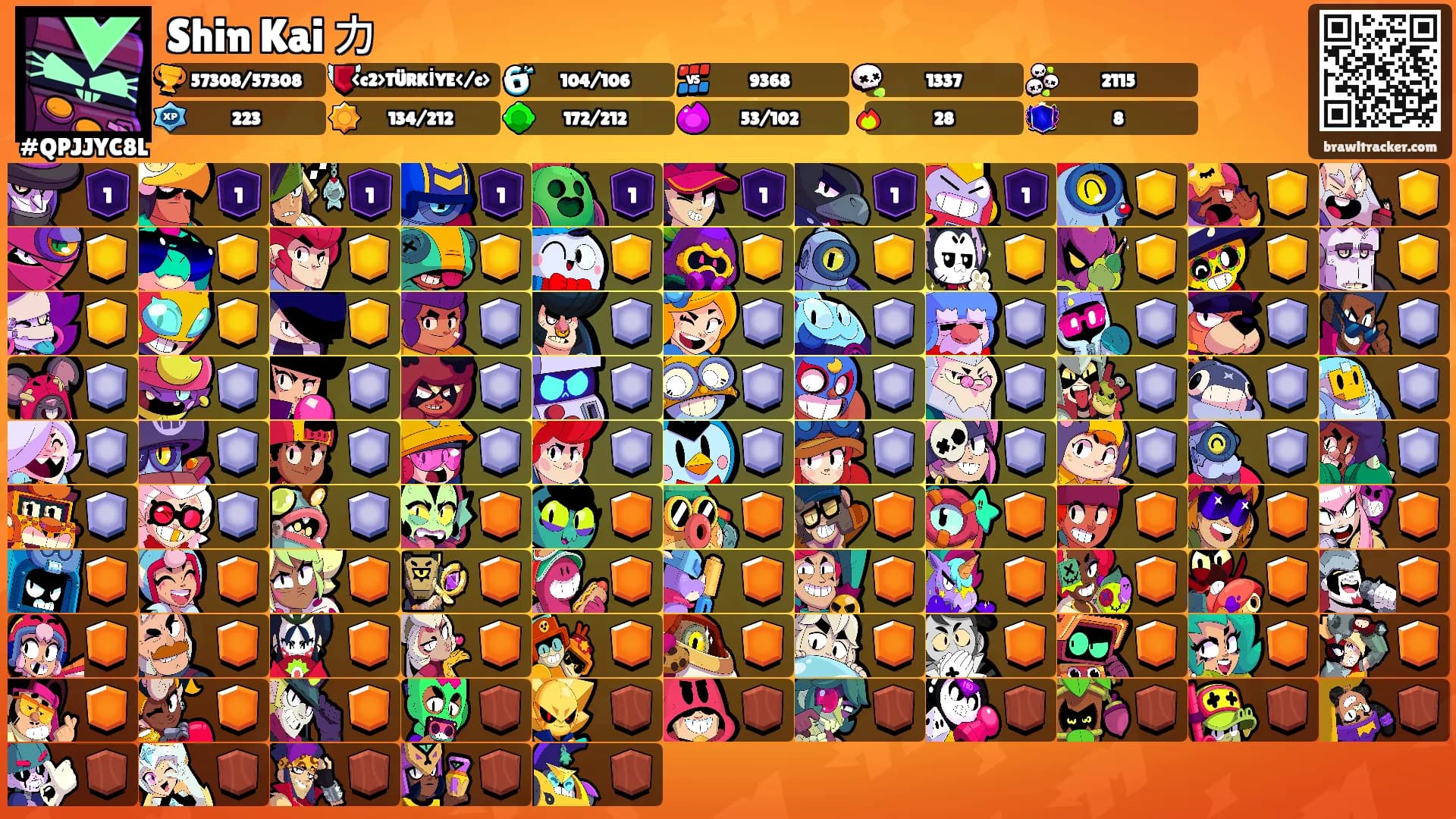 Shin Kai カ's Ranks