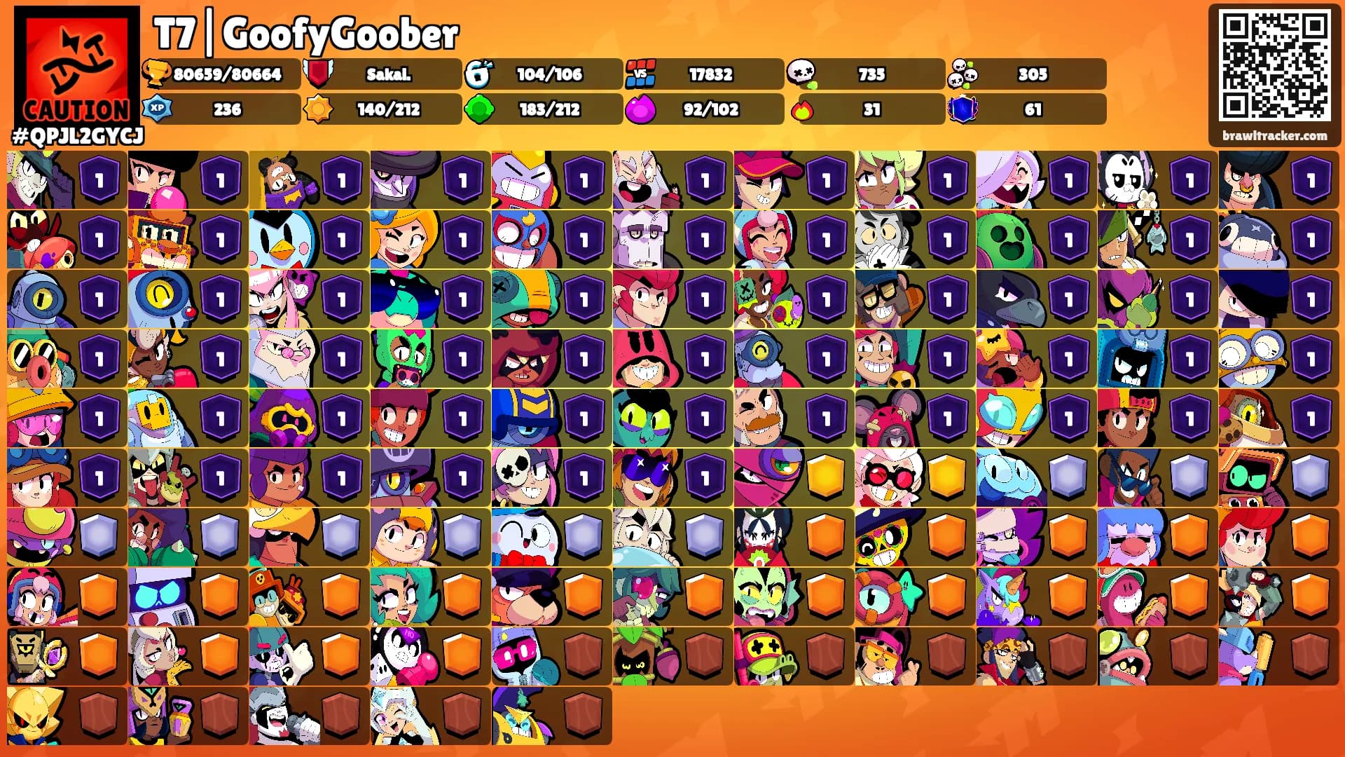 T7|GoofyGoober's Ranks