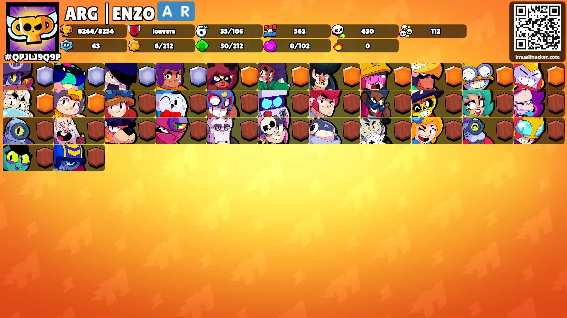 ARG |ENZO 🇦🇷's Ranks