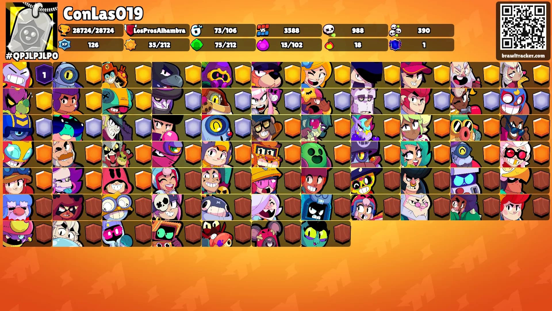ConLas019's Ranks