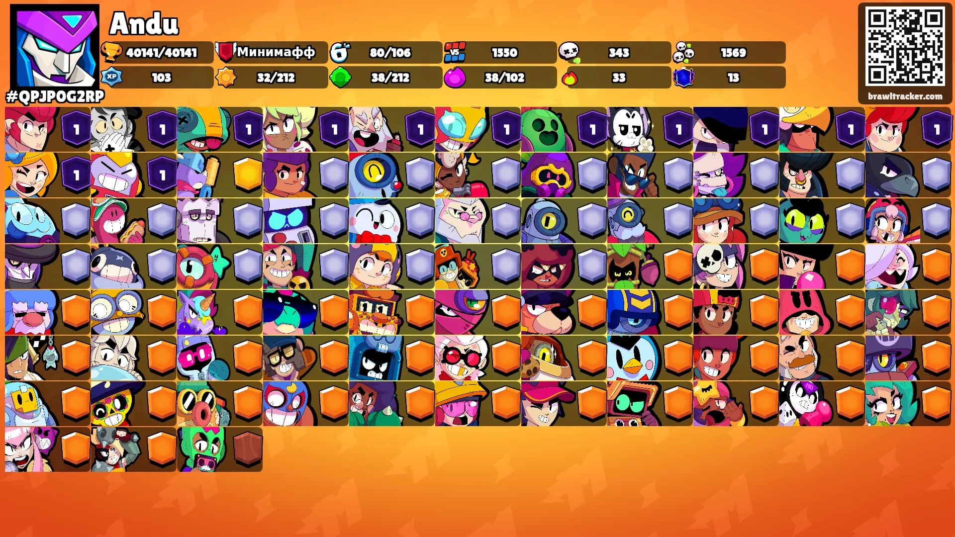 Andu's Ranks