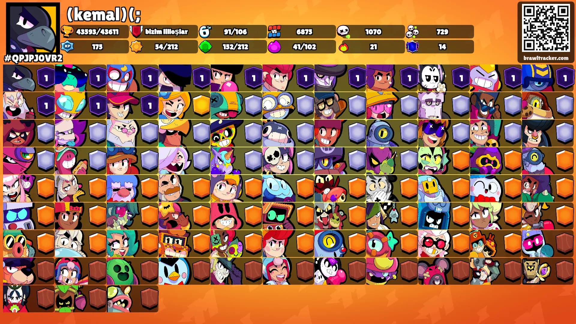 (kemal)(;'s Ranks
