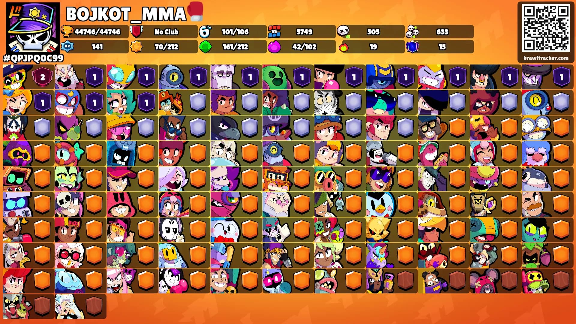 BOJKOT_MMA🥊's Ranks