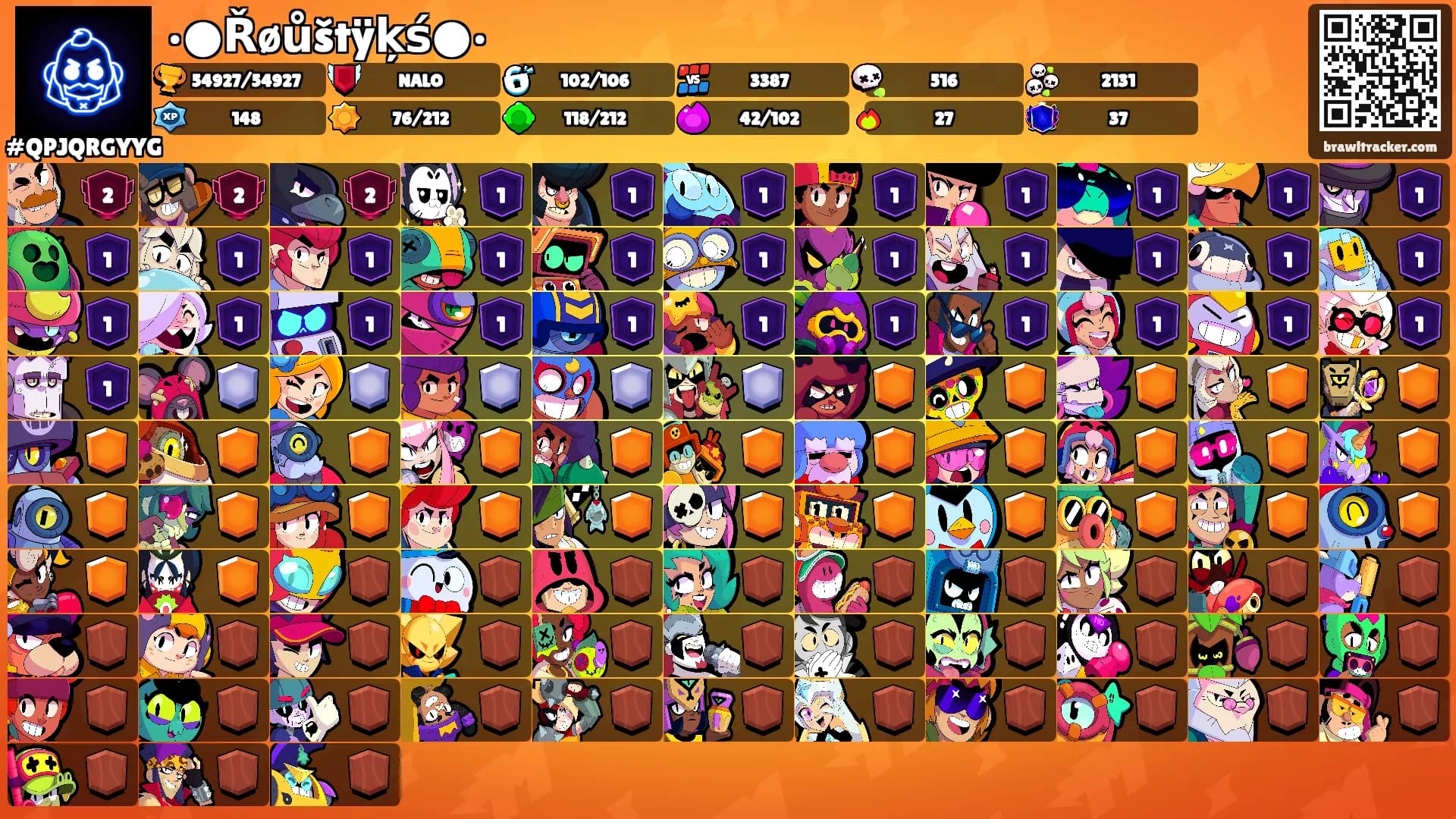 •●Řøůštÿķś●•'s Ranks