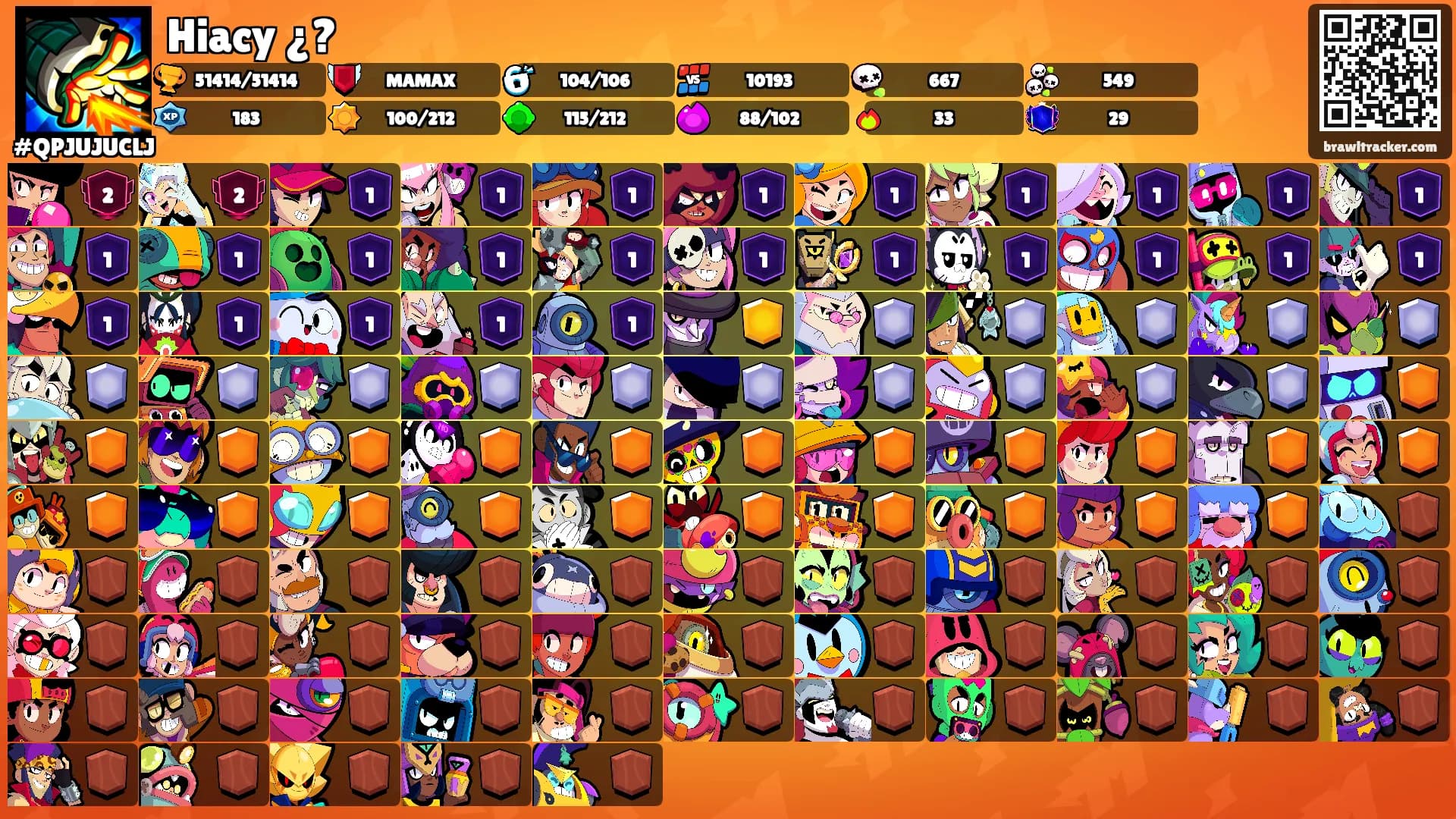 Hiacy ¿?'s Ranks