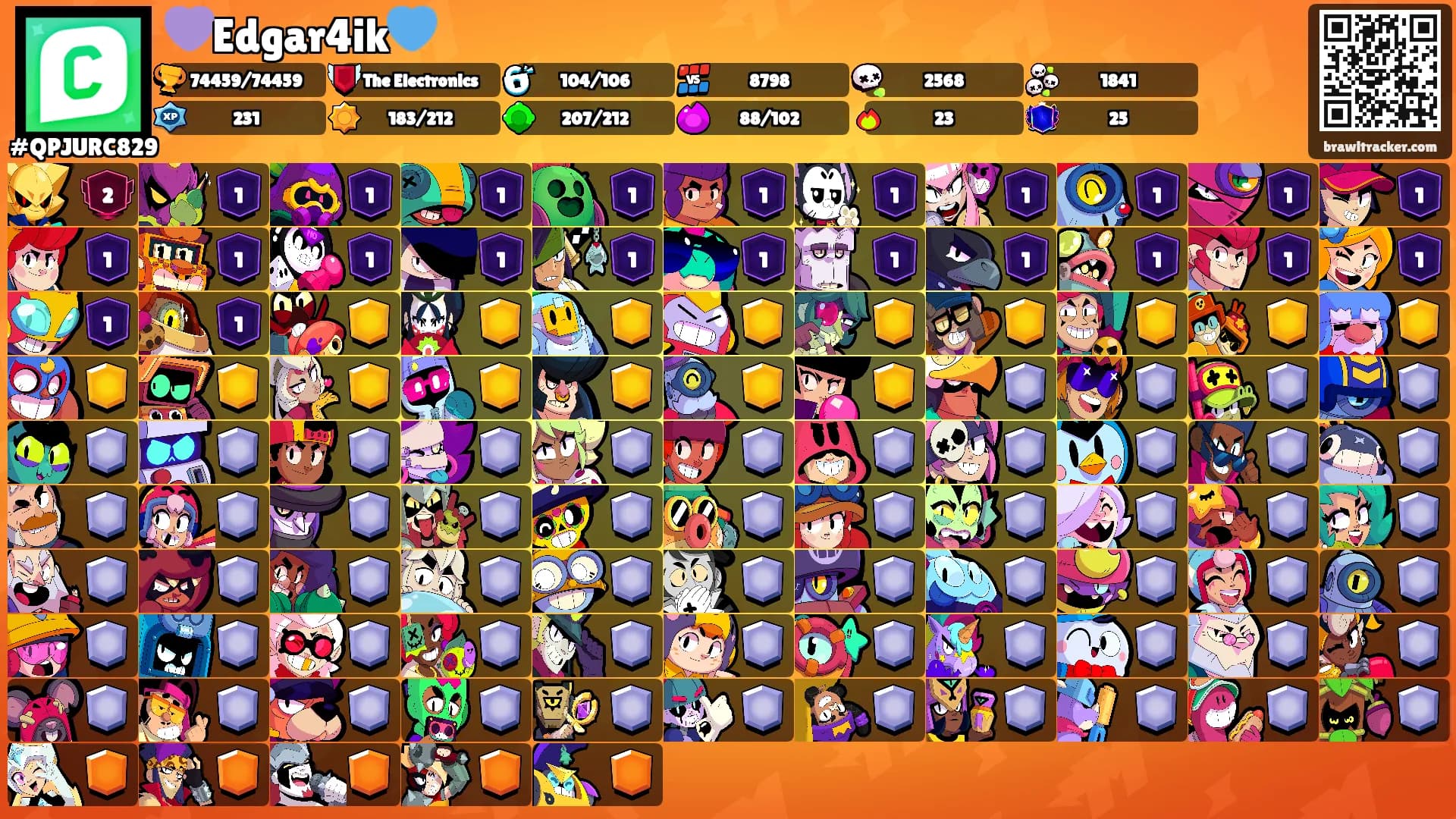 💜Edgar4ik💙's Ranks