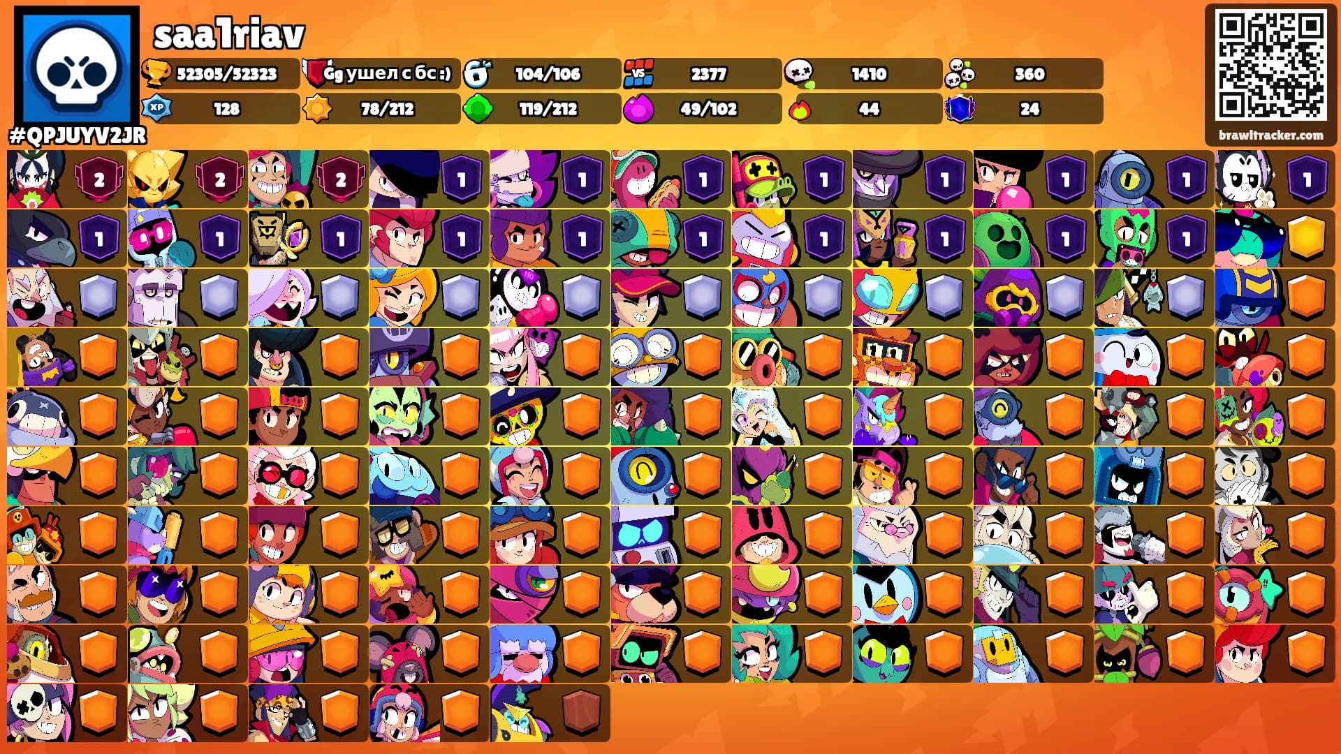 saa1riav's Ranks