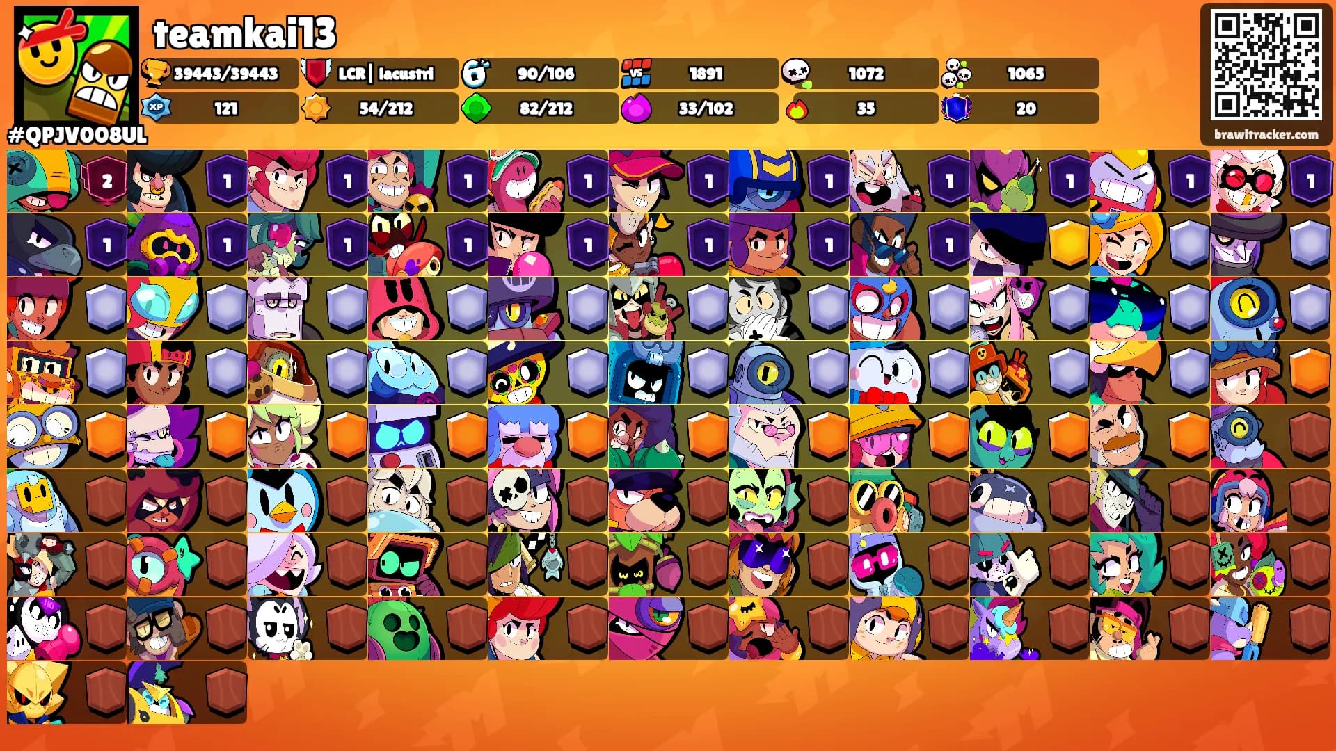 teamkai13's Ranks