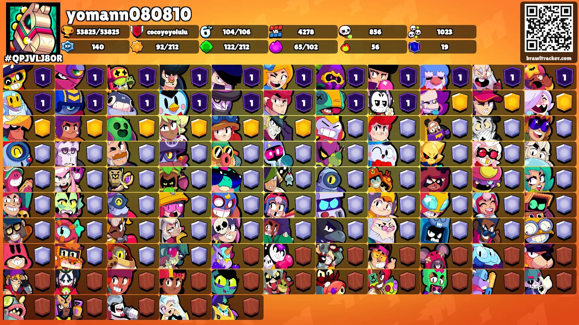 yomann080810's Ranks
