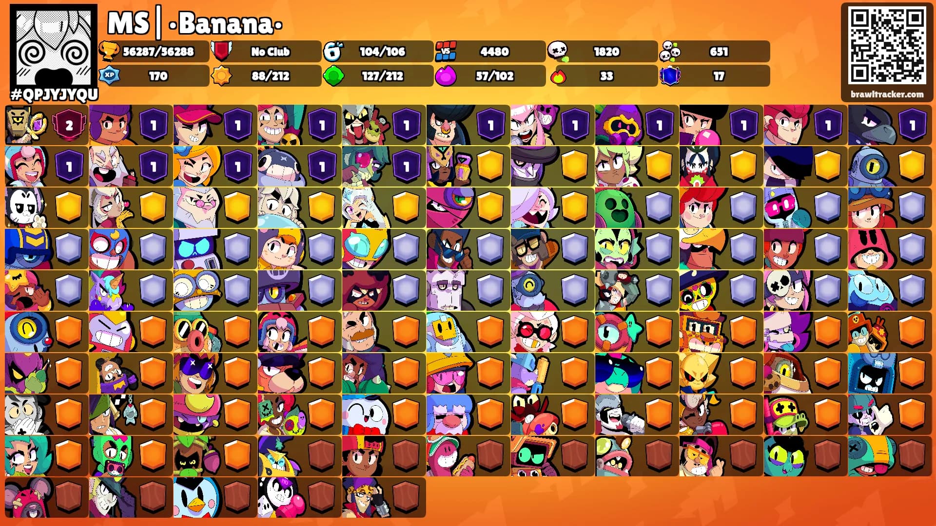 MS|•Banana•'s Ranks