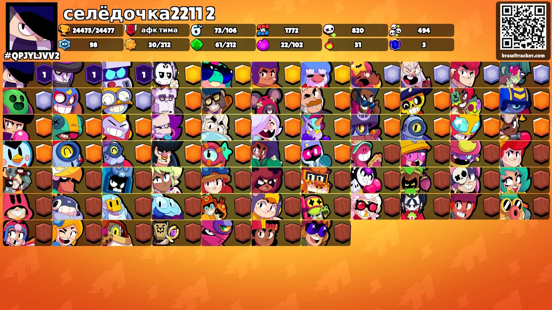селёдочка2211 2's Ranks