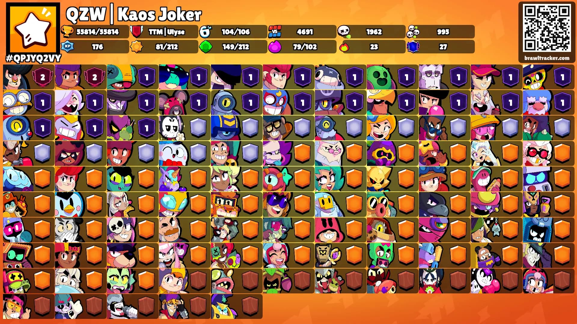 QZW|Kaos Joker's Ranks