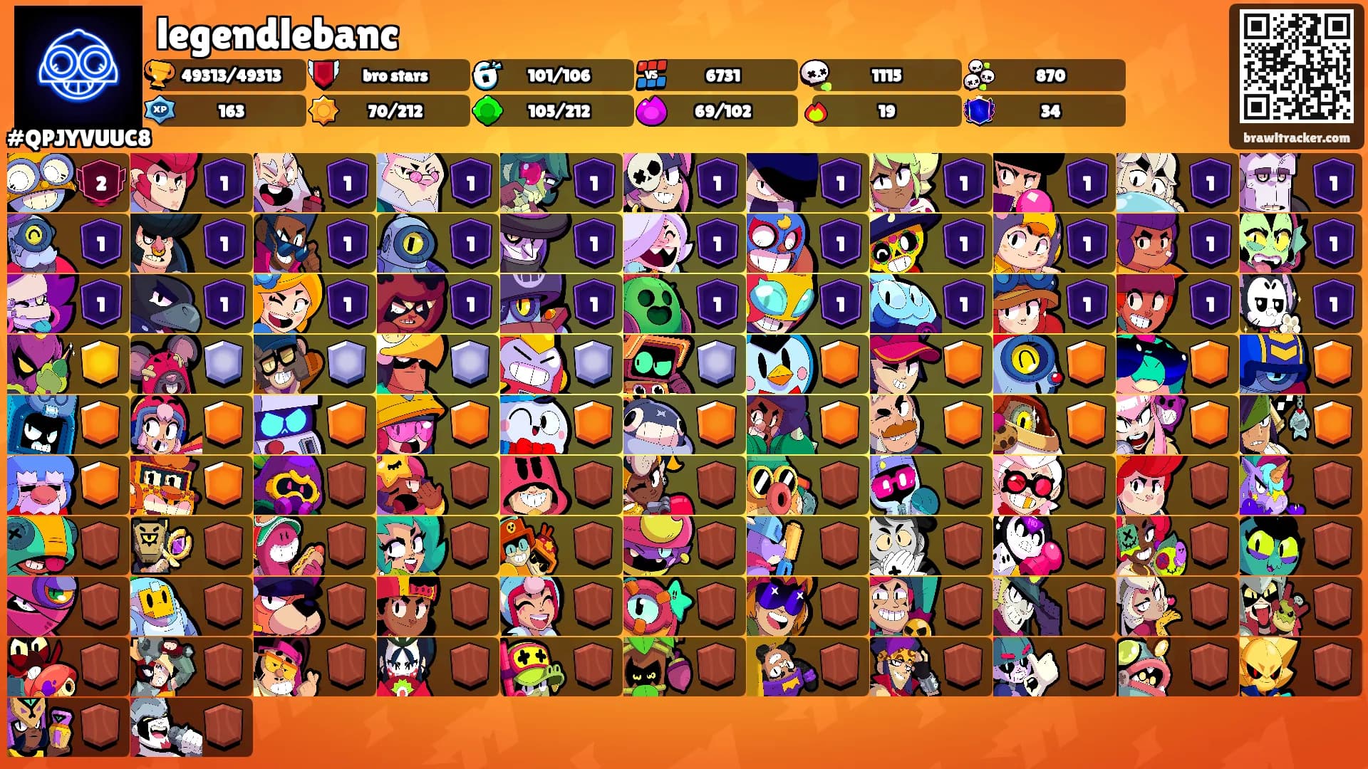 legendlebanc's Ranks