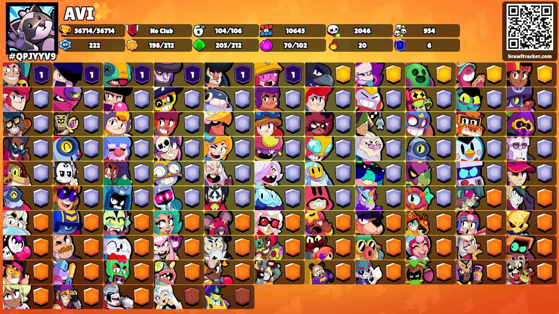 AVI✨'s Ranks