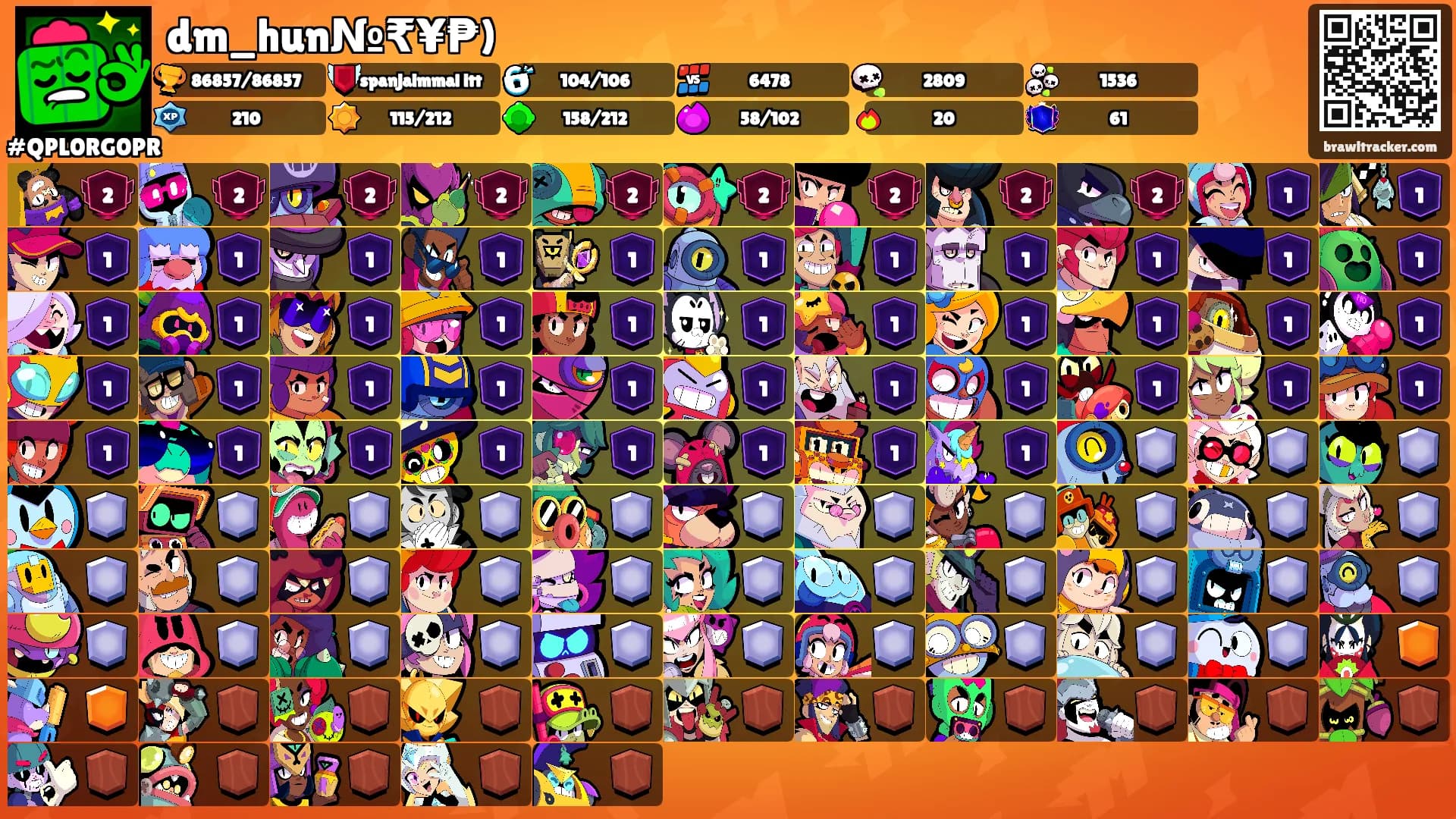 dm_hun№₹¥₱)'s Ranks