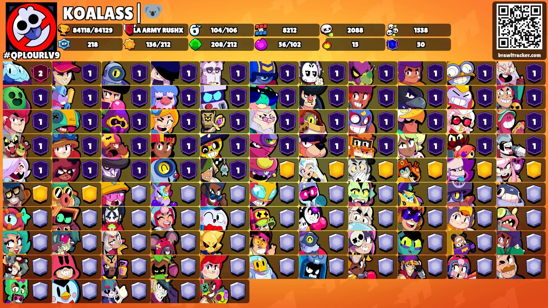 KOALASS|🐨's Ranks