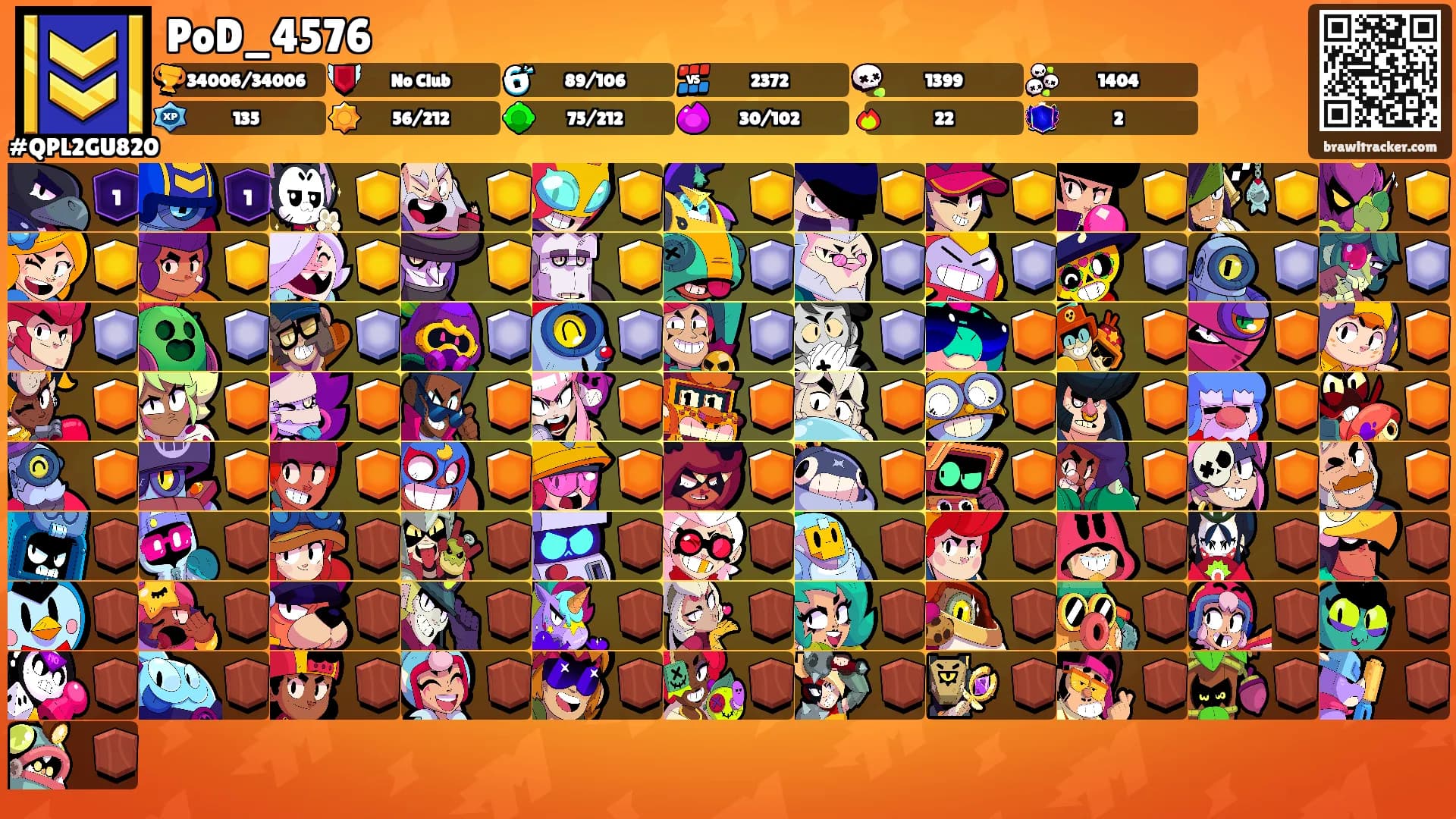 PoD_4576's Ranks