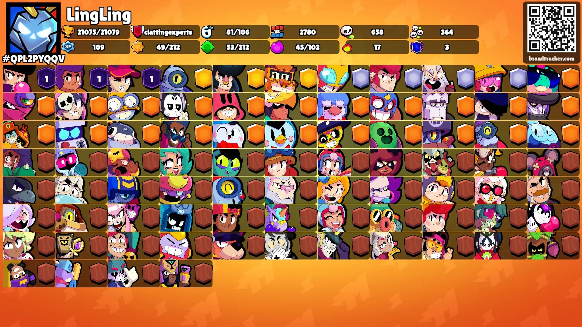 LingLing's Ranks