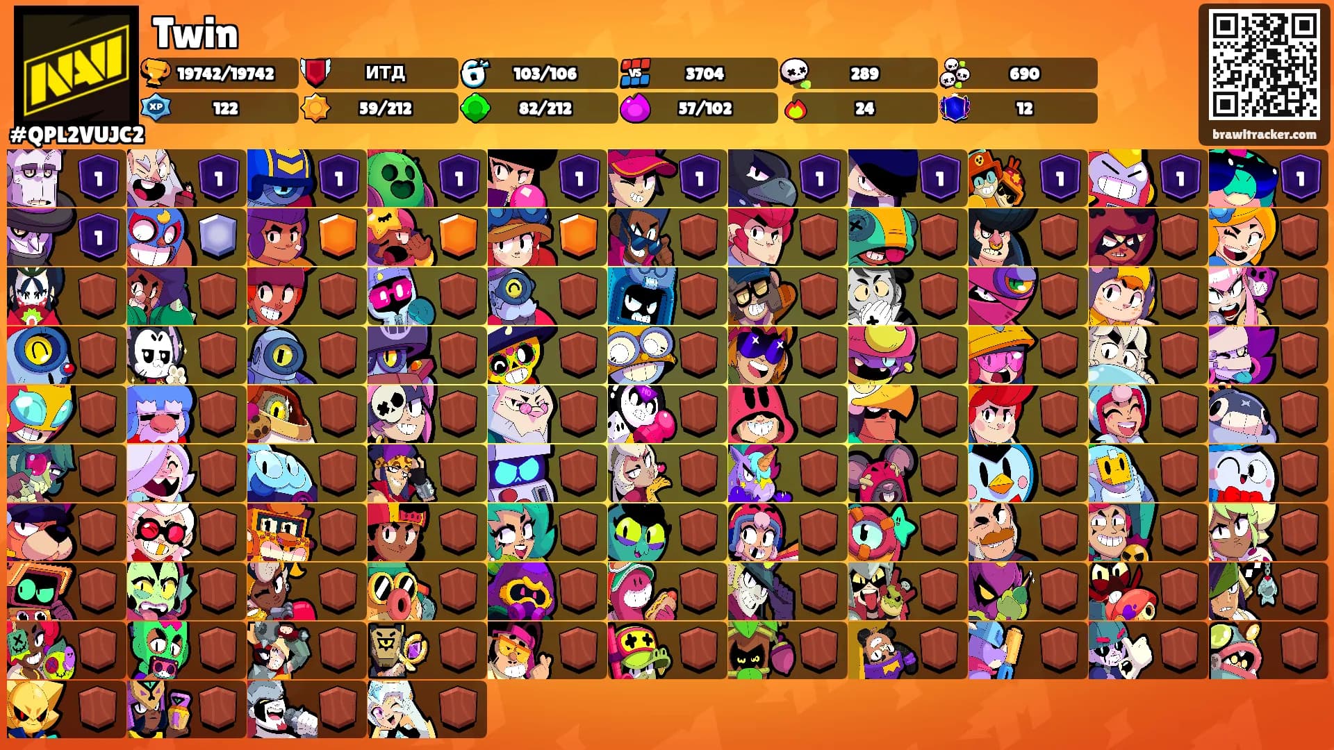 Twin's Ranks